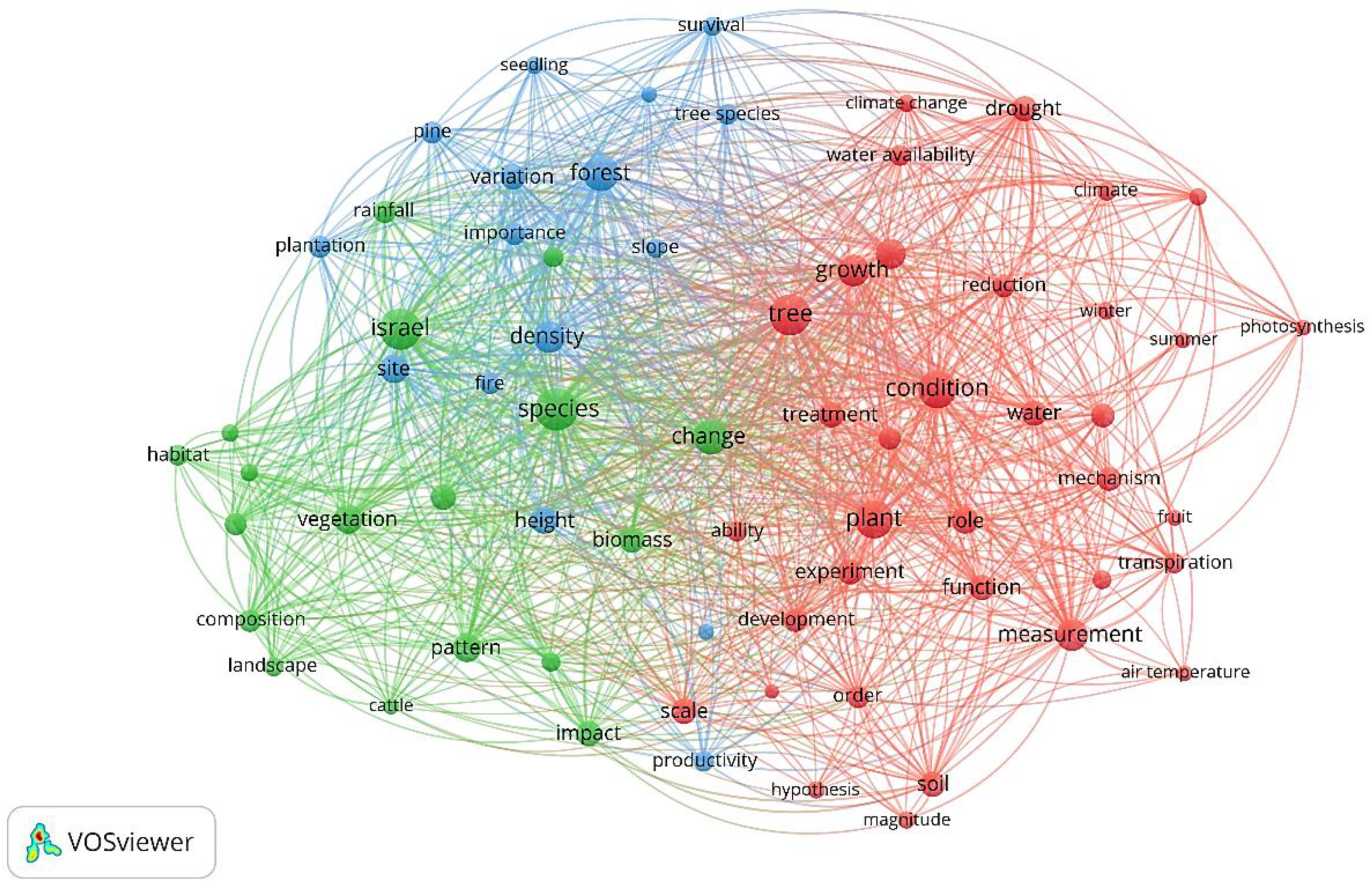 Sustainability 13 08261 g011