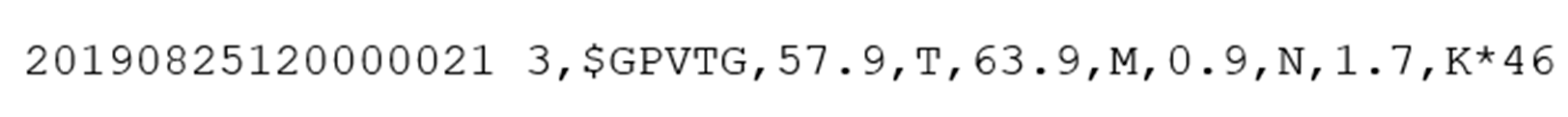 Sustainability 13 08264 g007