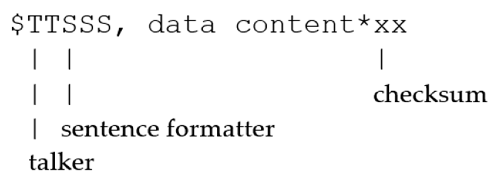 Sustainability 13 08264 g009