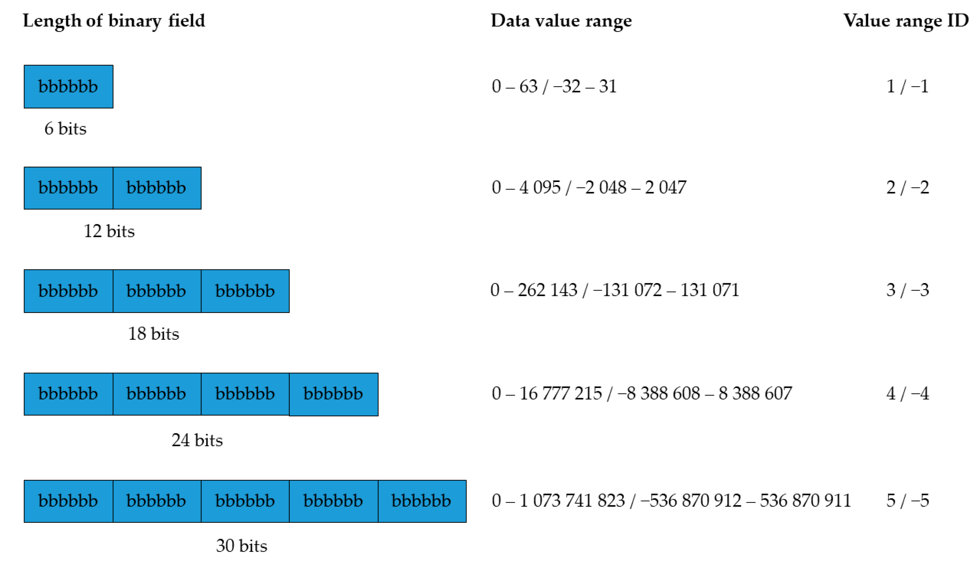 Sustainability 13 08264 g010