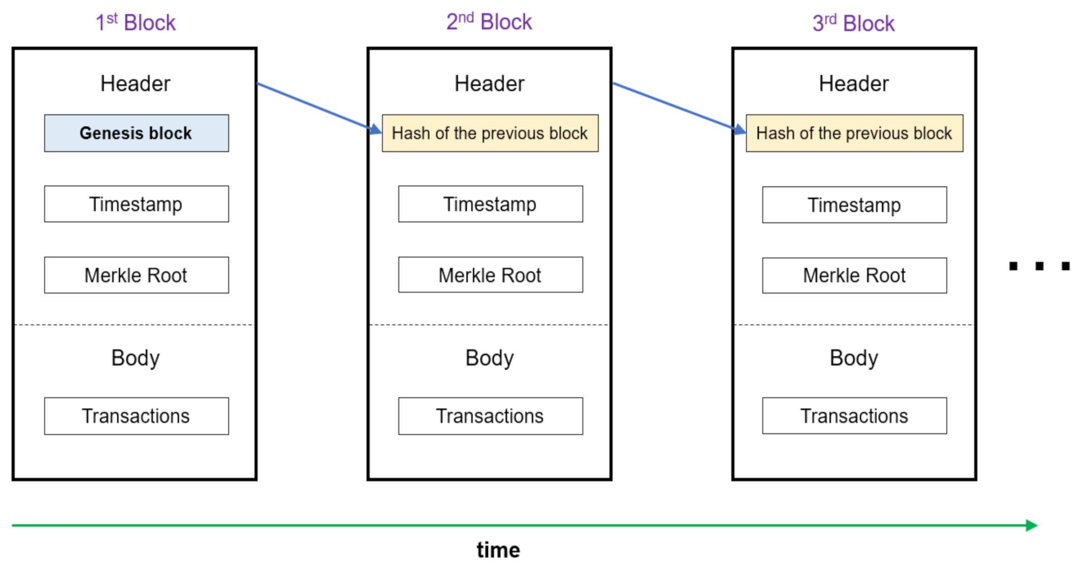 Sustainability 13 08270 g001