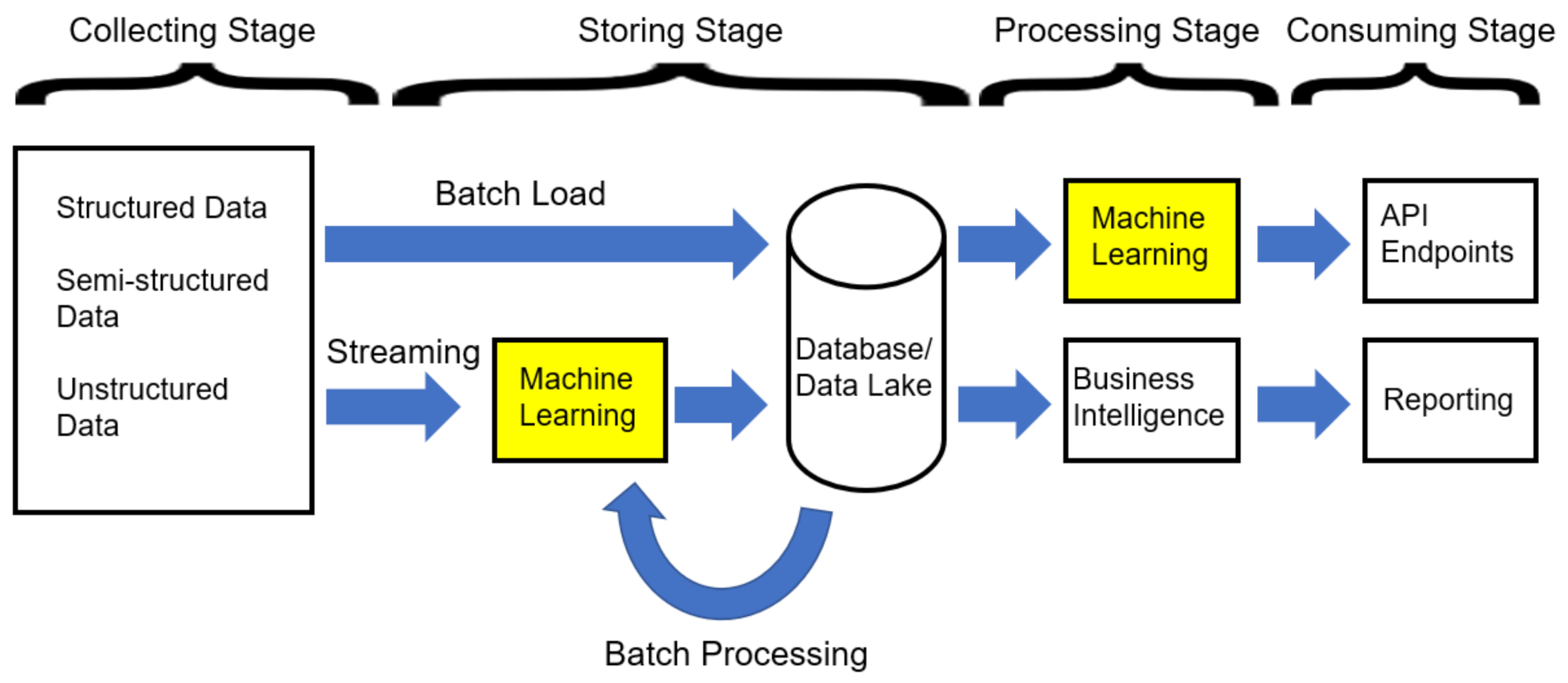 Sustainability 13 08270 g007