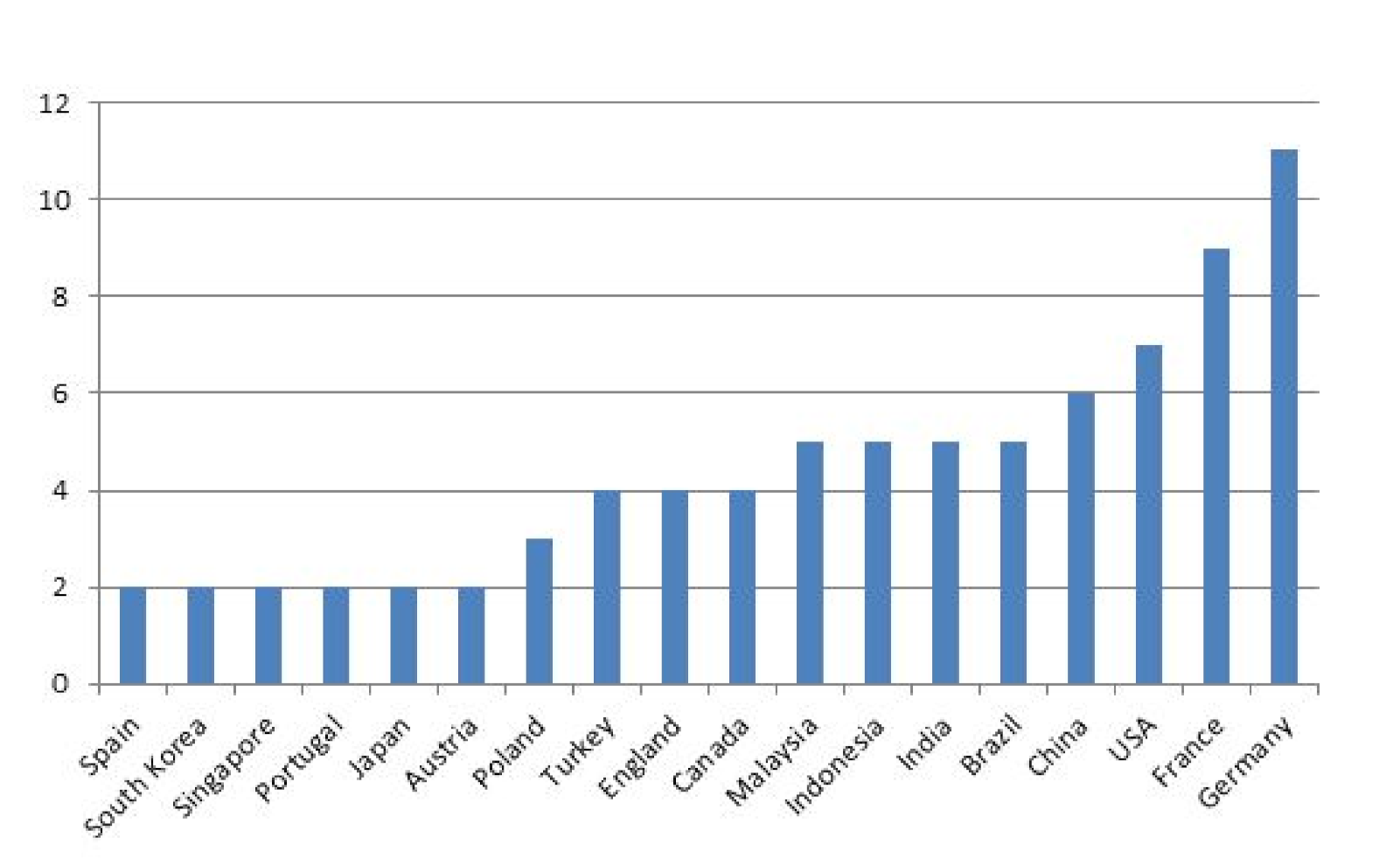Sustainability 13 08272 g006