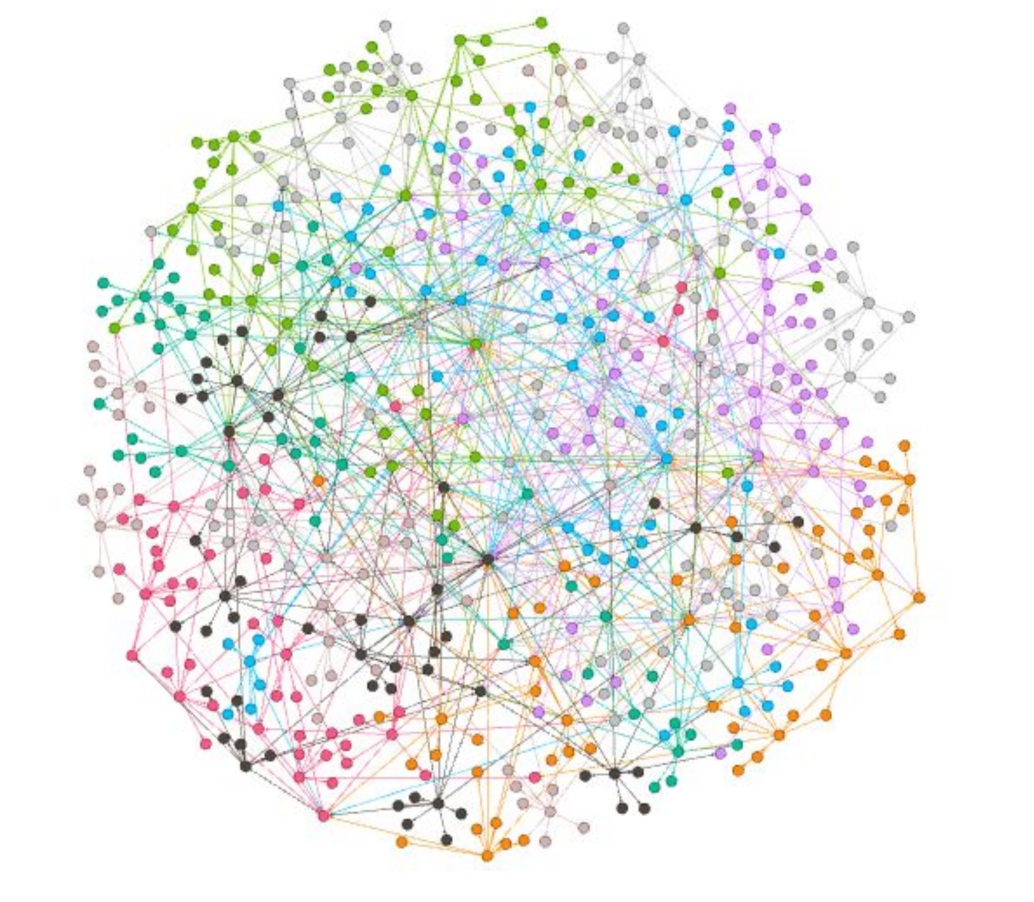 Sustainability 13 08272 g010