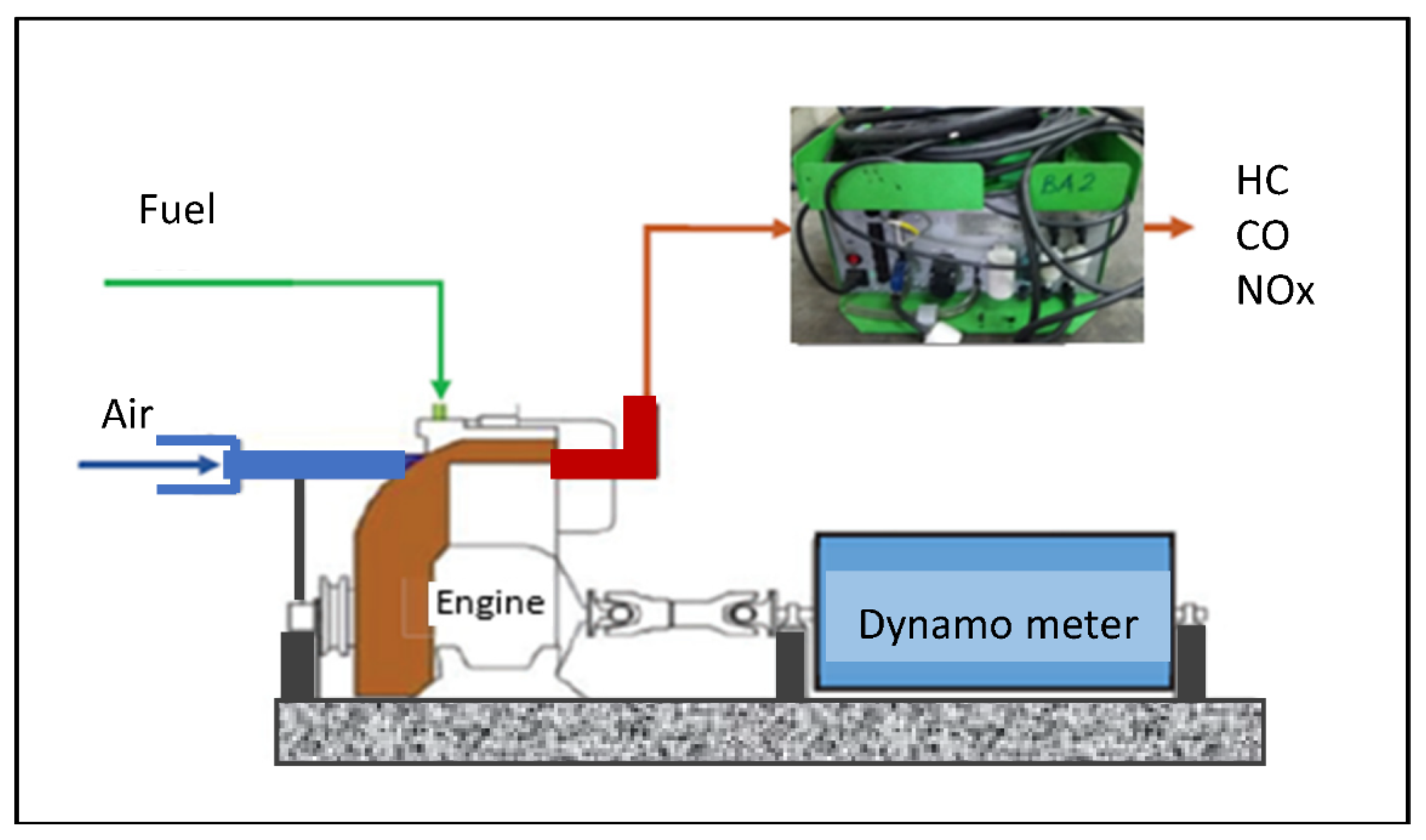 Sustainability 13 08274 g004