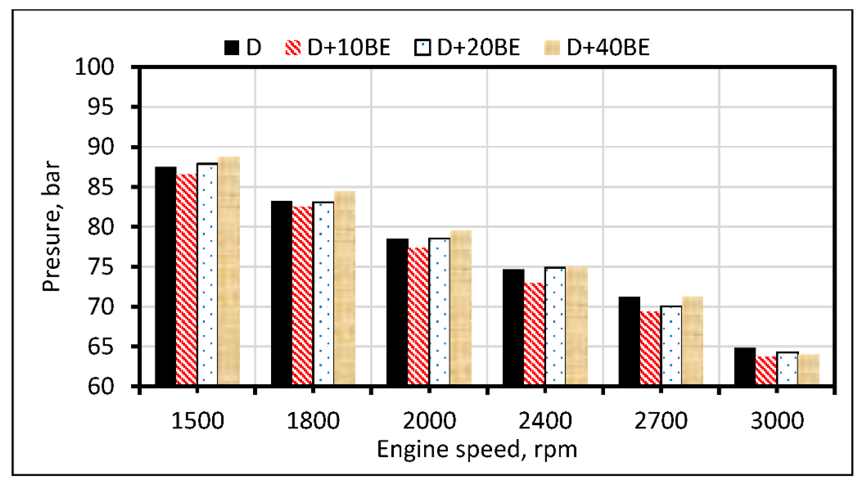Sustainability 13 08274 g007