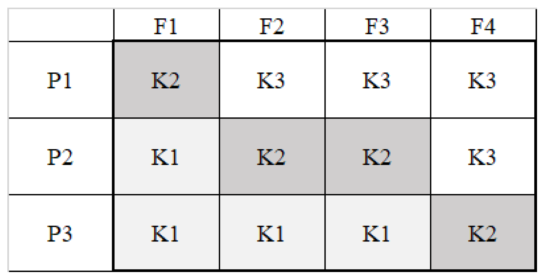 Sustainability 13 08275 g003