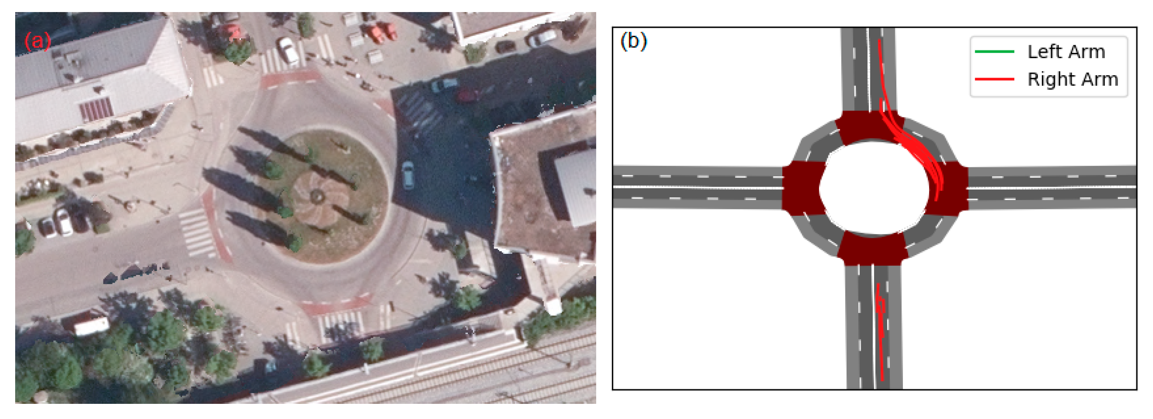 Sustainability 13 08281 g004 550