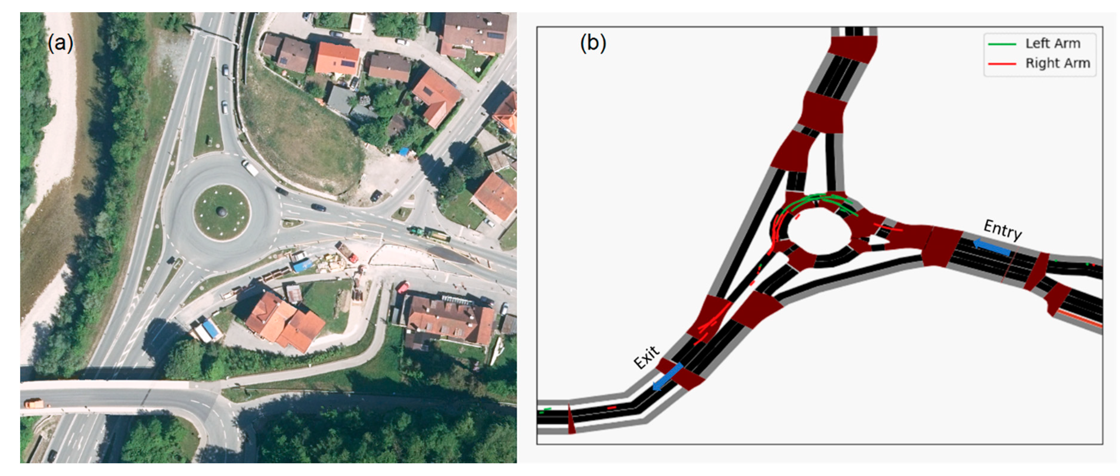 Sustainability 13 08281 g005 550