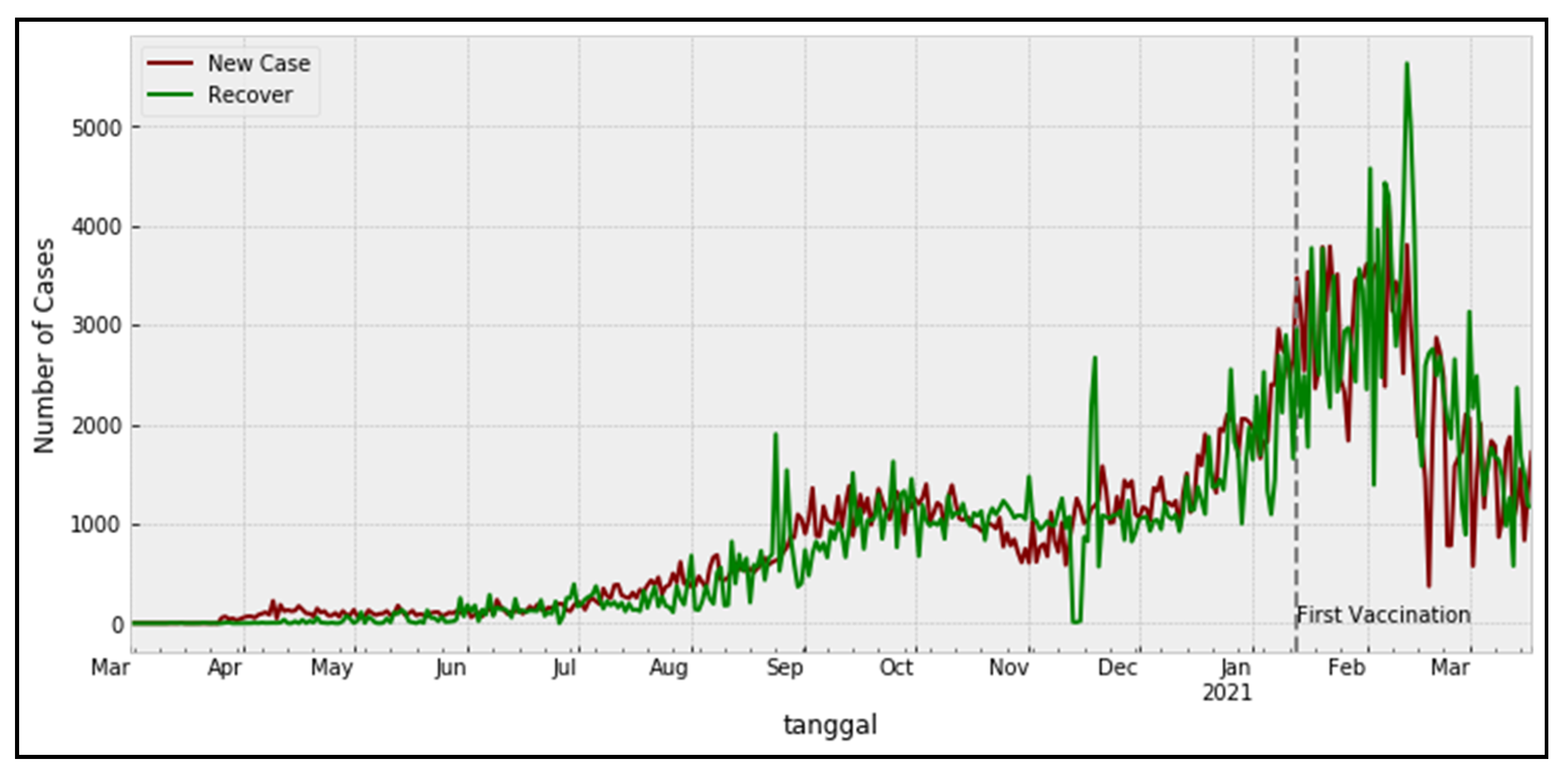 Sustainability 13 08282 g004