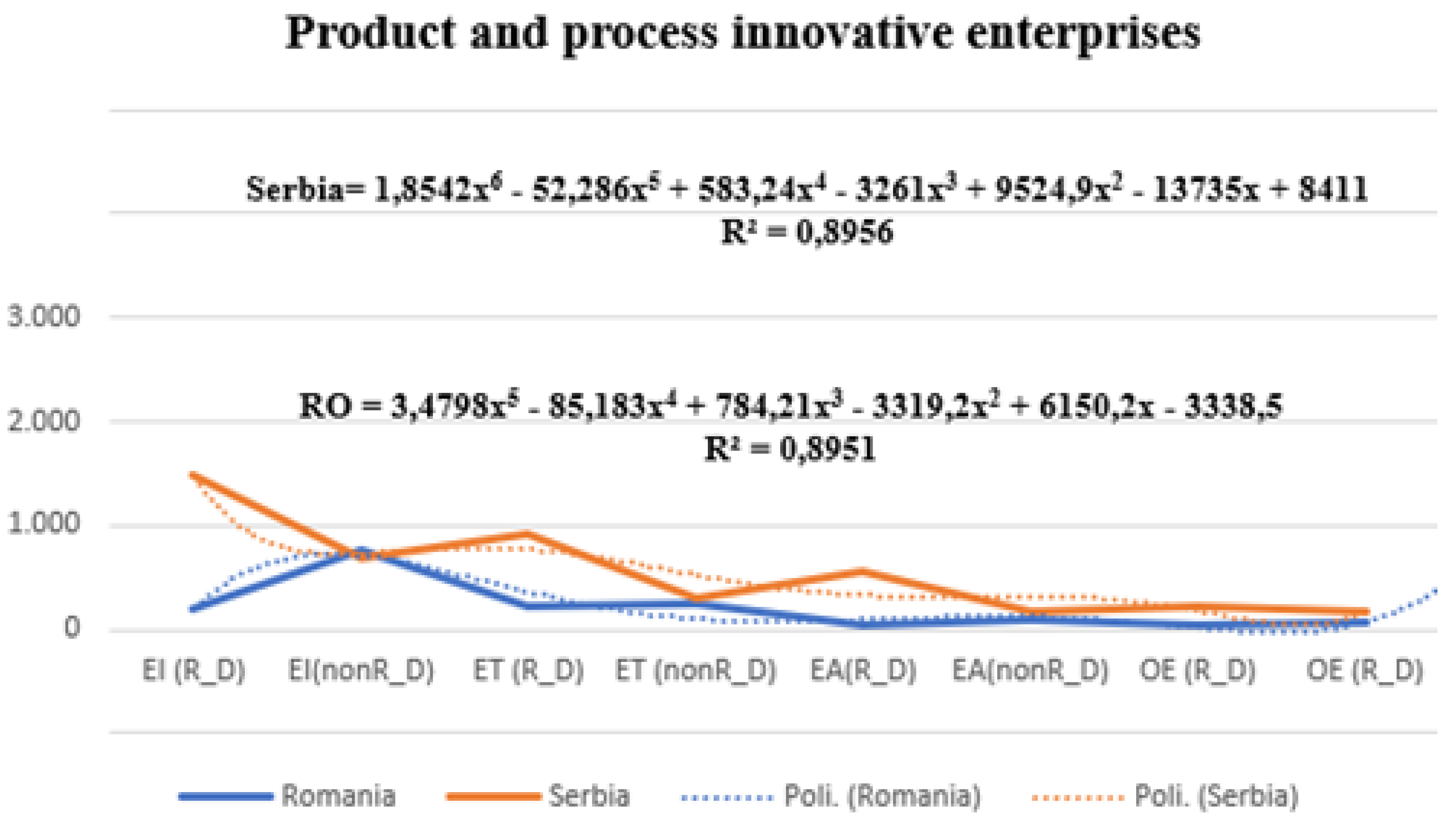 Sustainability 13 08290 g002