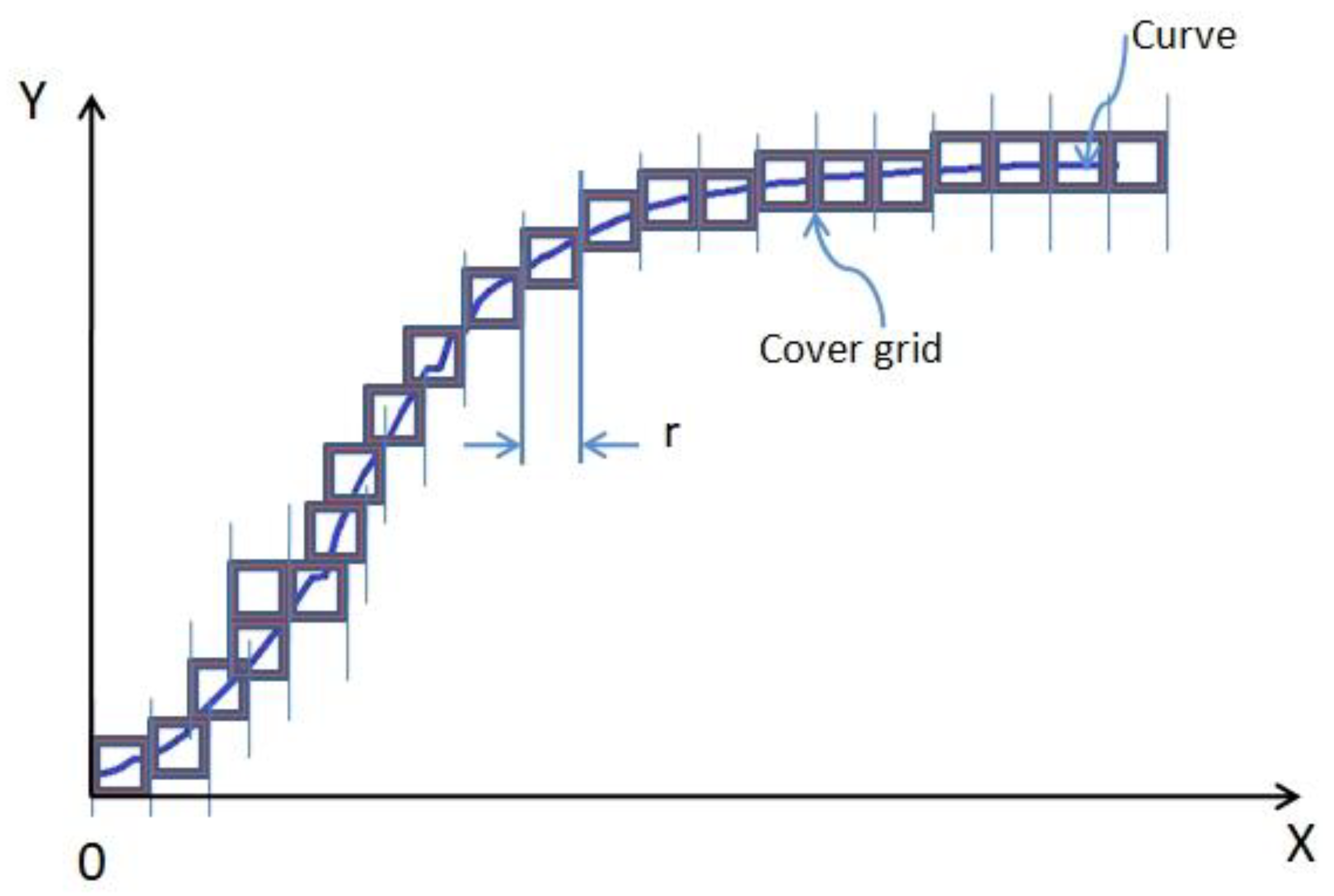 Sustainability 13 08295 g002 550