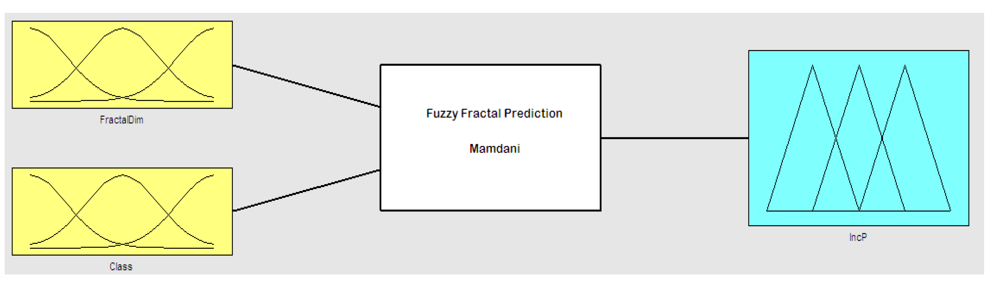 Sustainability 13 08295 g005 550