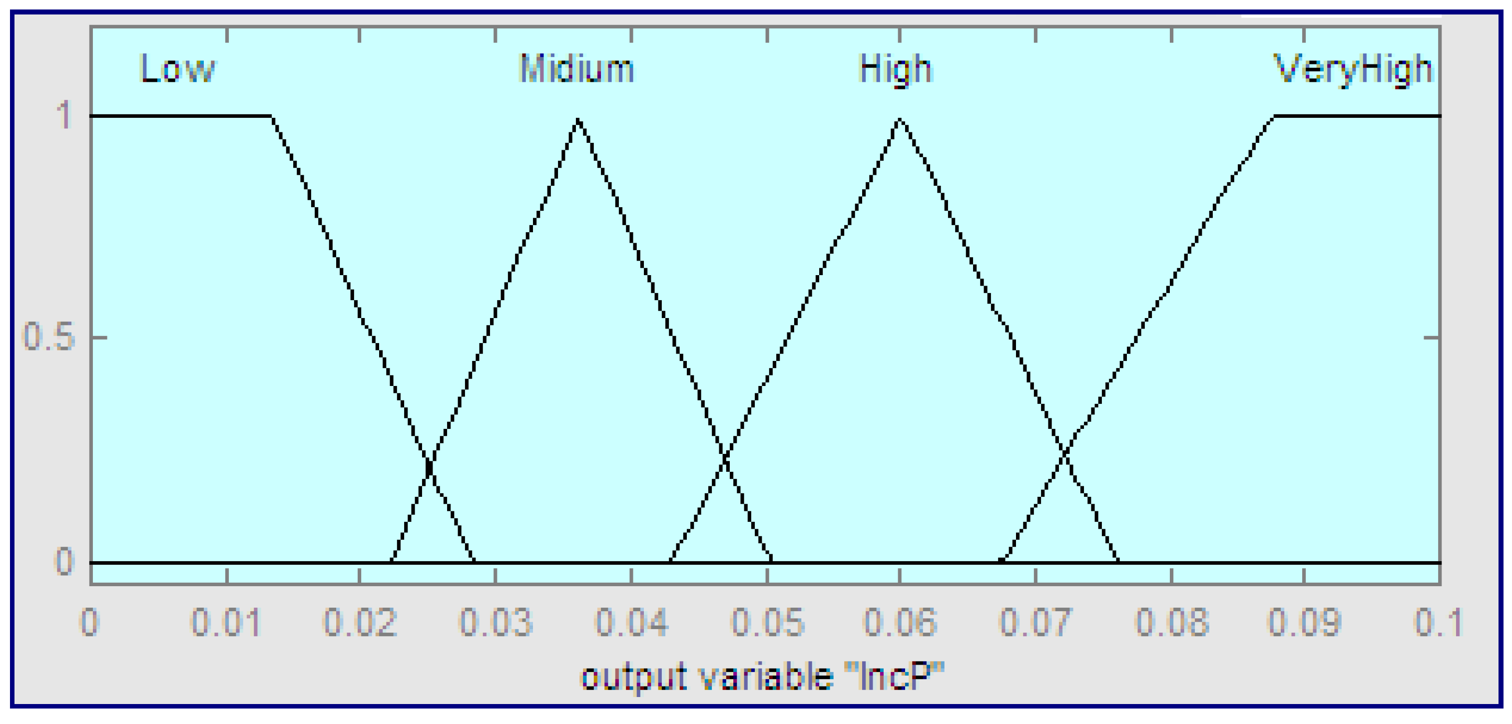 Sustainability 13 08295 g007 550
