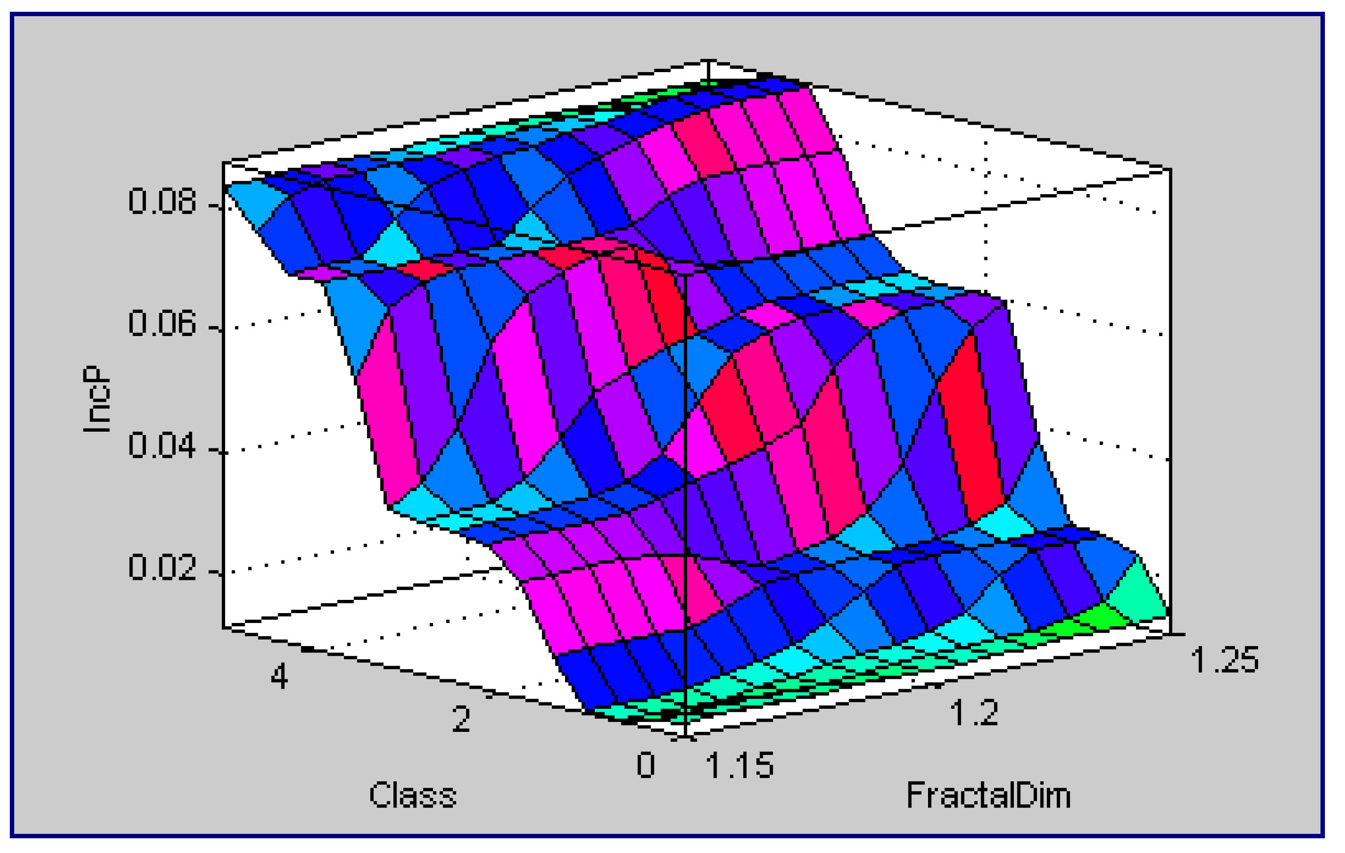 Sustainability 13 08295 g010 550