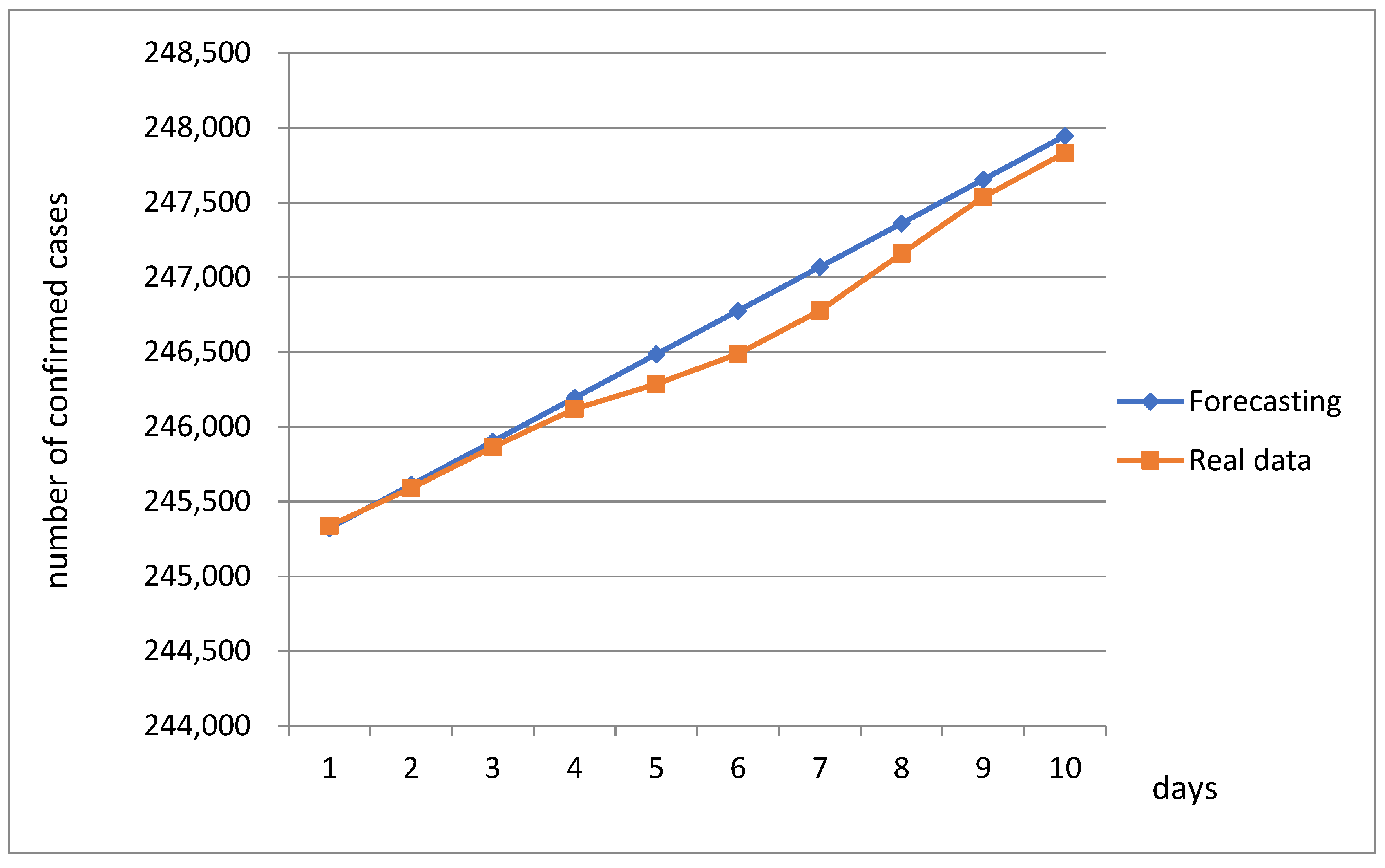 Sustainability 13 08295 g016 550
