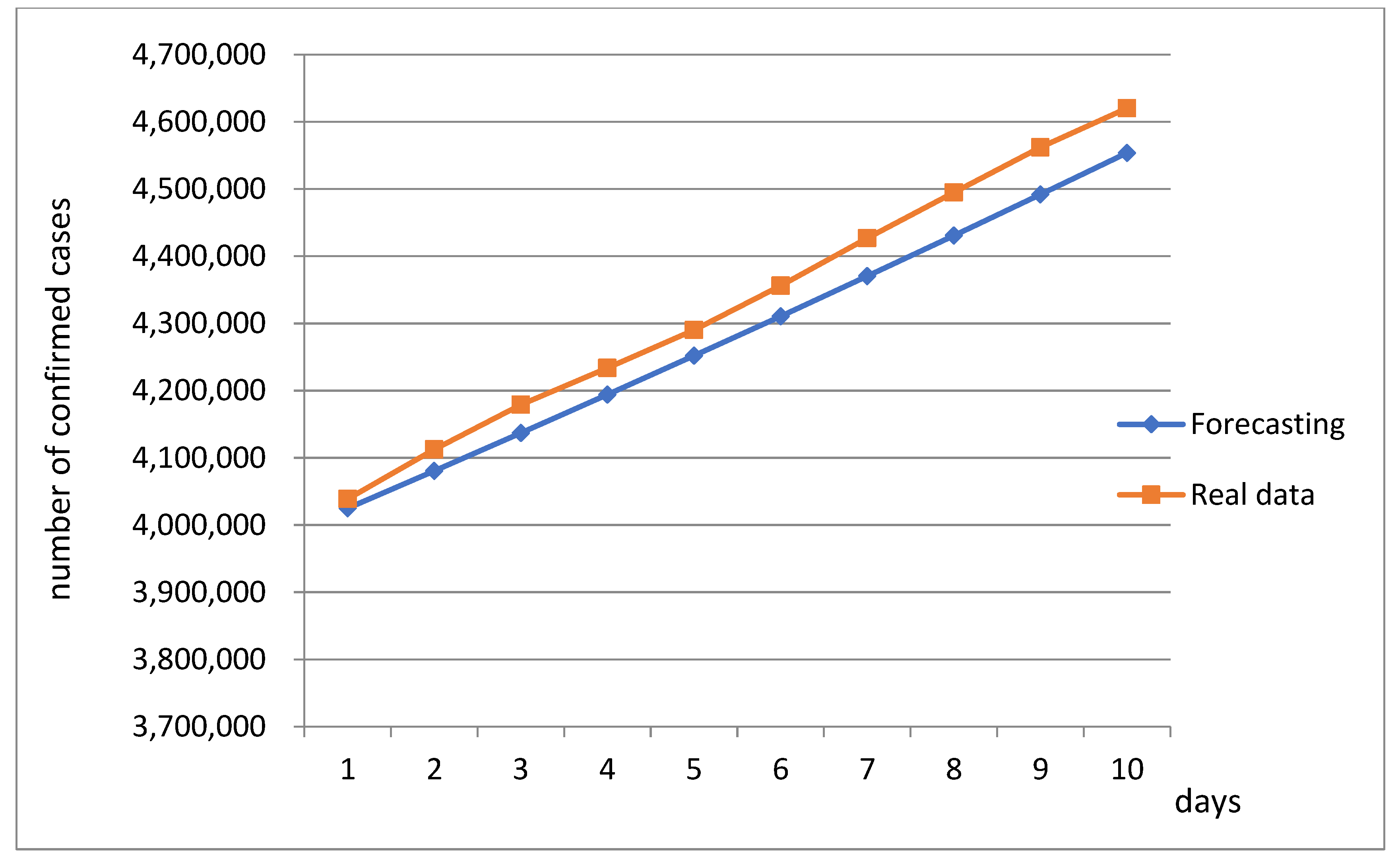 Sustainability 13 08295 g017 550
