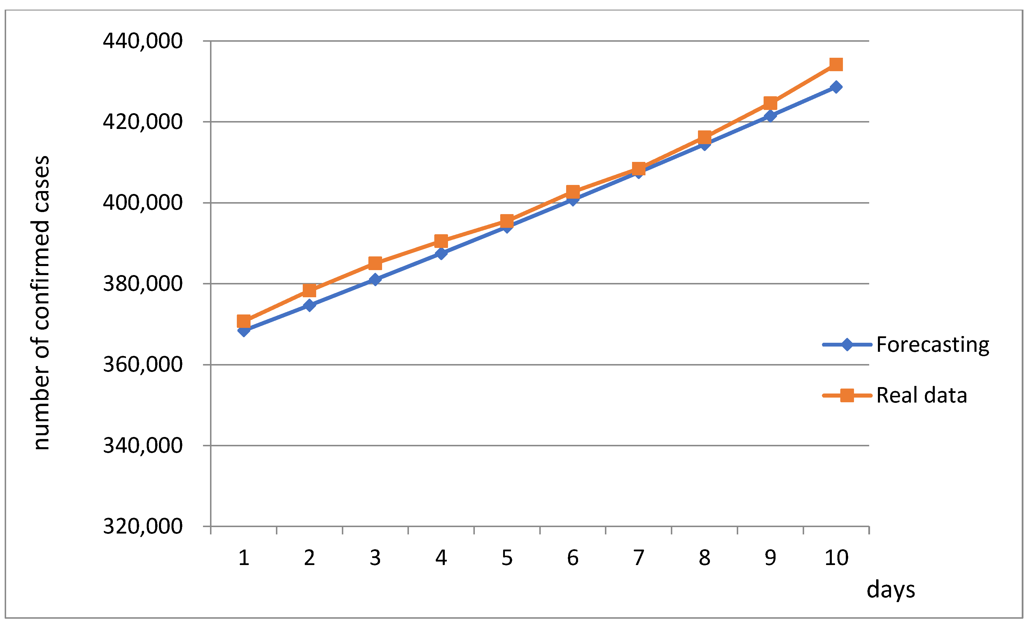 Sustainability 13 08295 g018 550