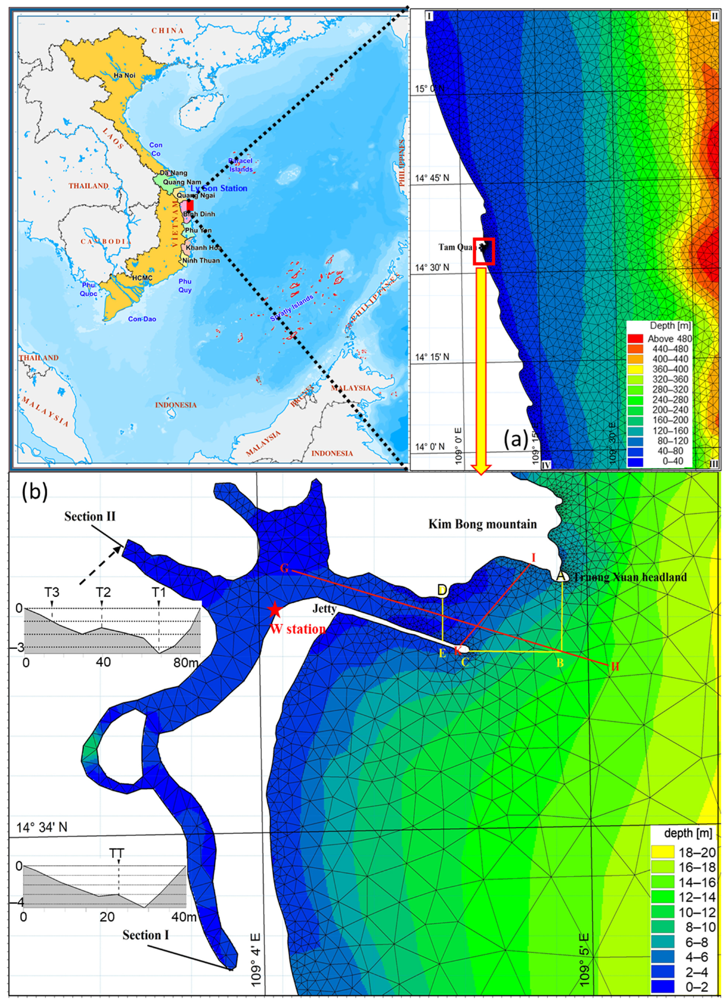 Sustainability 13 08303 g001 550