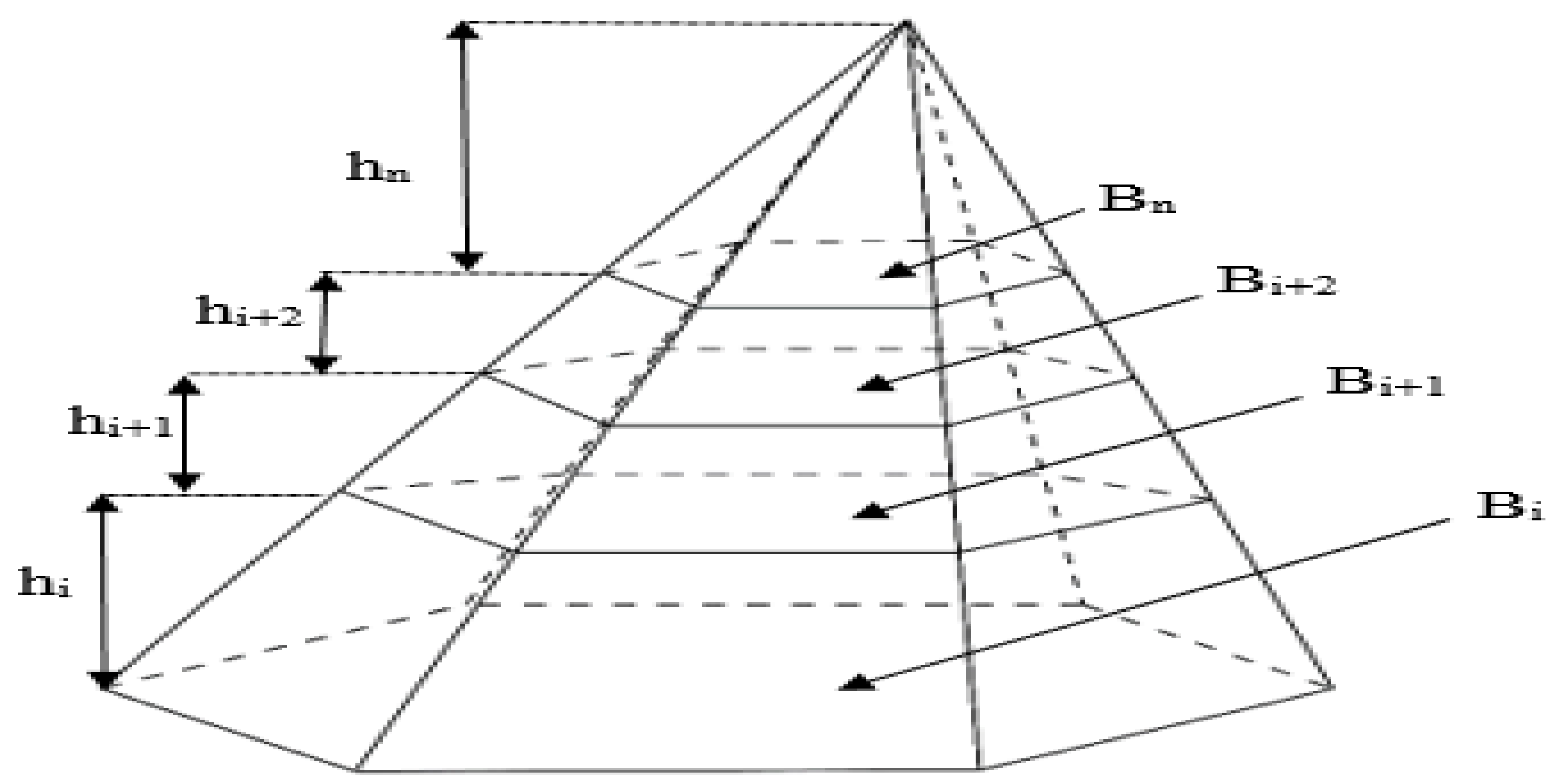 Sustainability 13 08303 g004 550