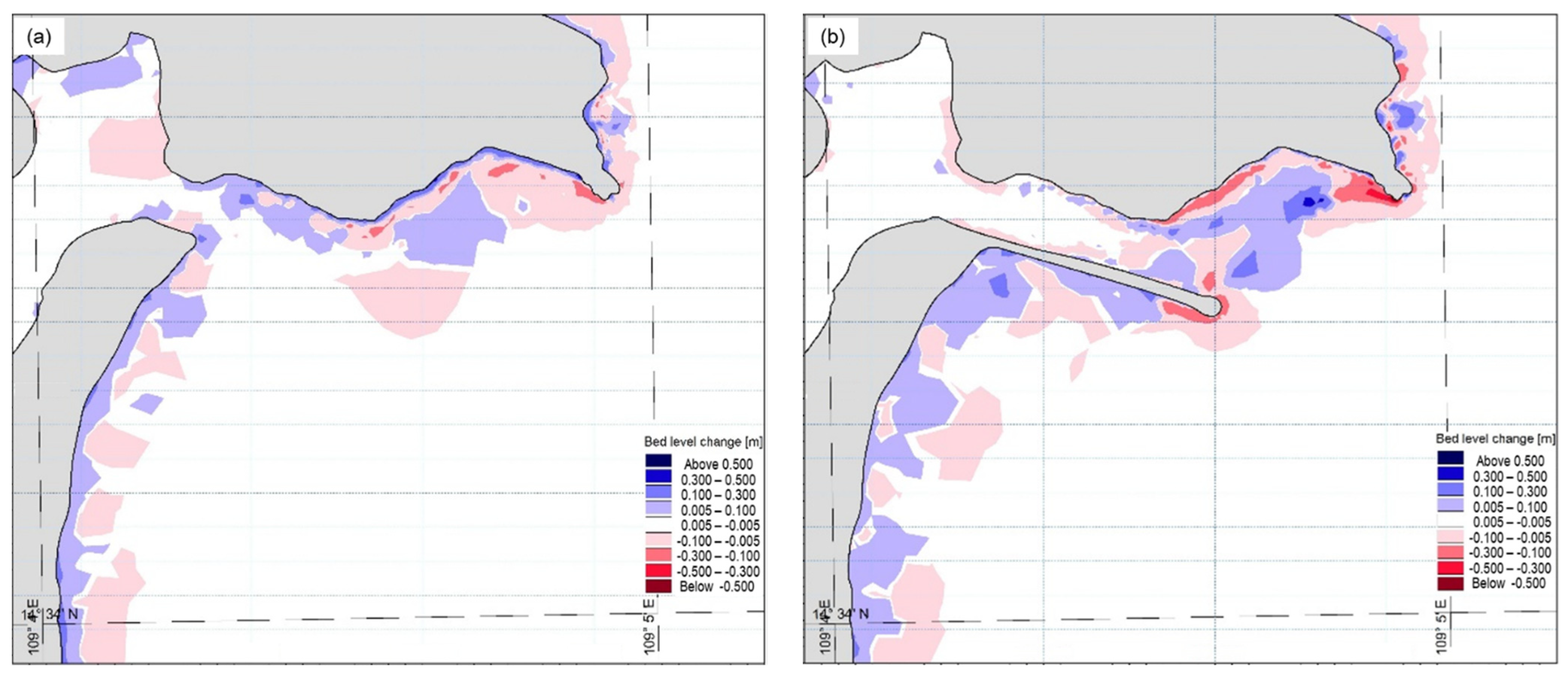 Sustainability 13 08303 g015 550