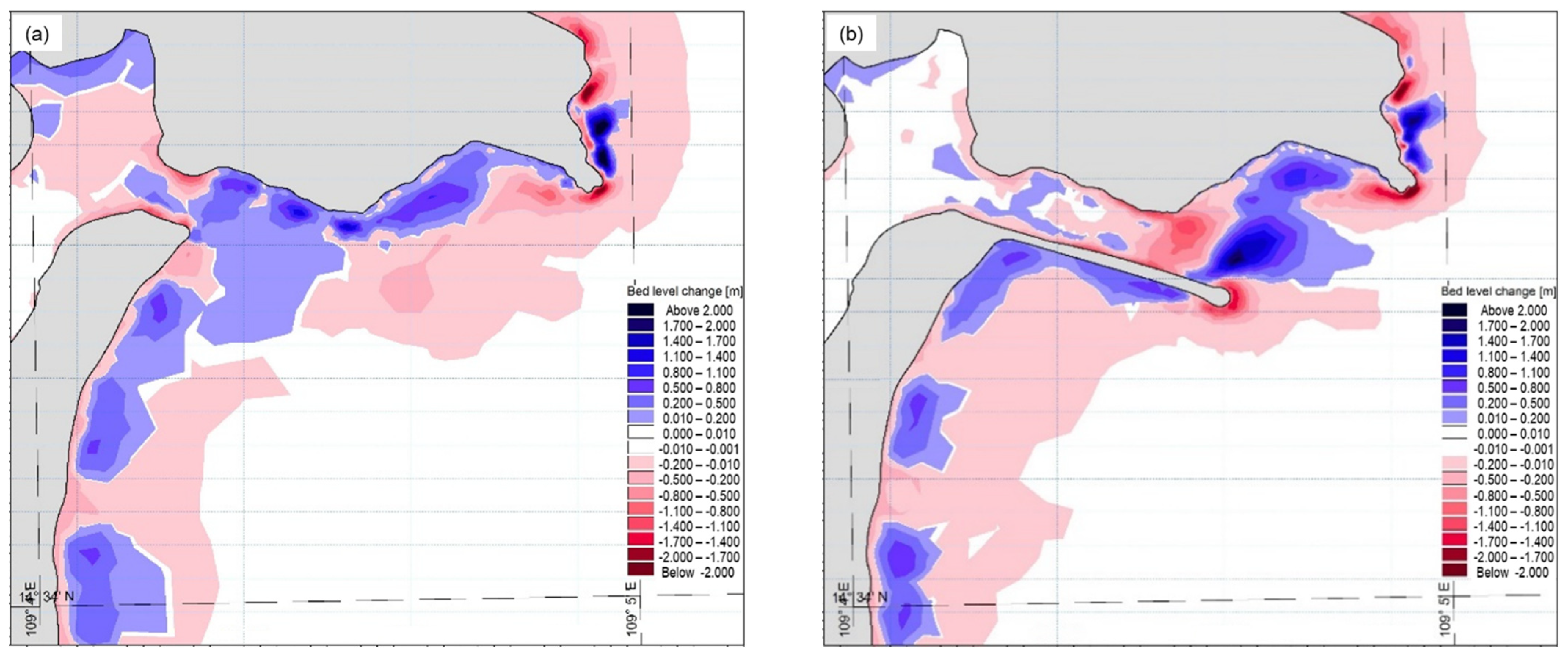 Sustainability 13 08303 g016 550