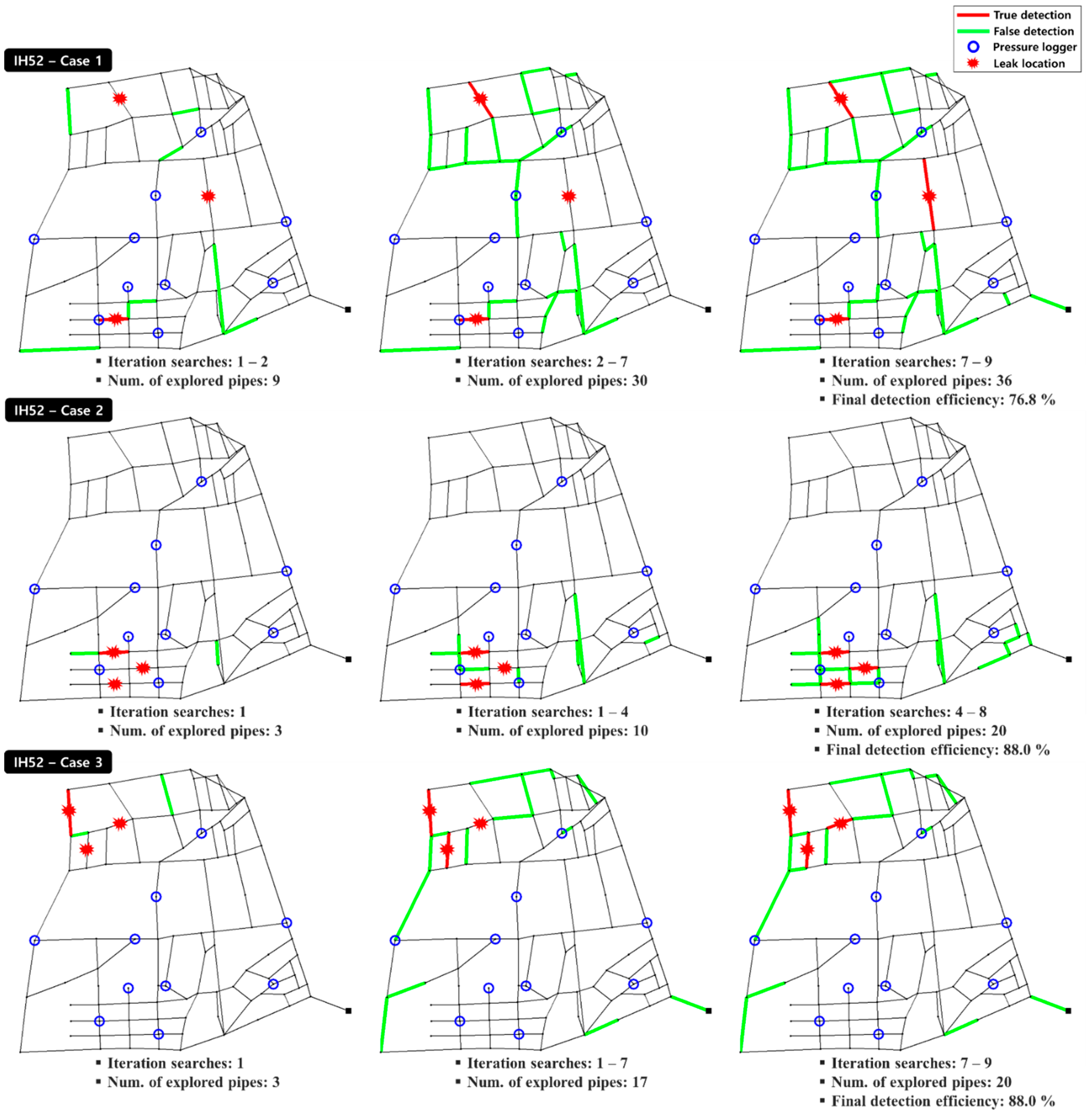 Sustainability 13 08306 g009 550