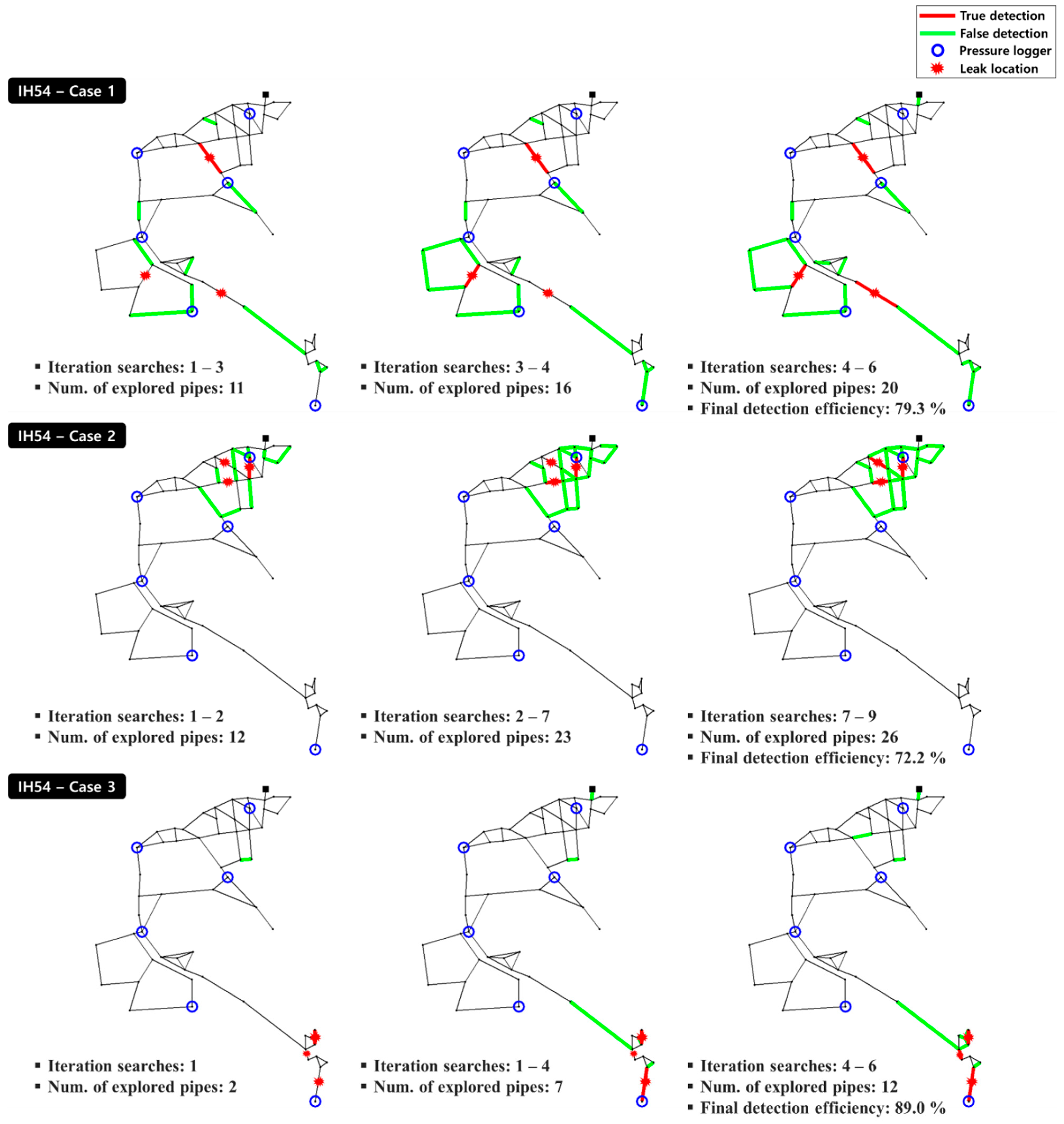 Sustainability 13 08306 g010 550
