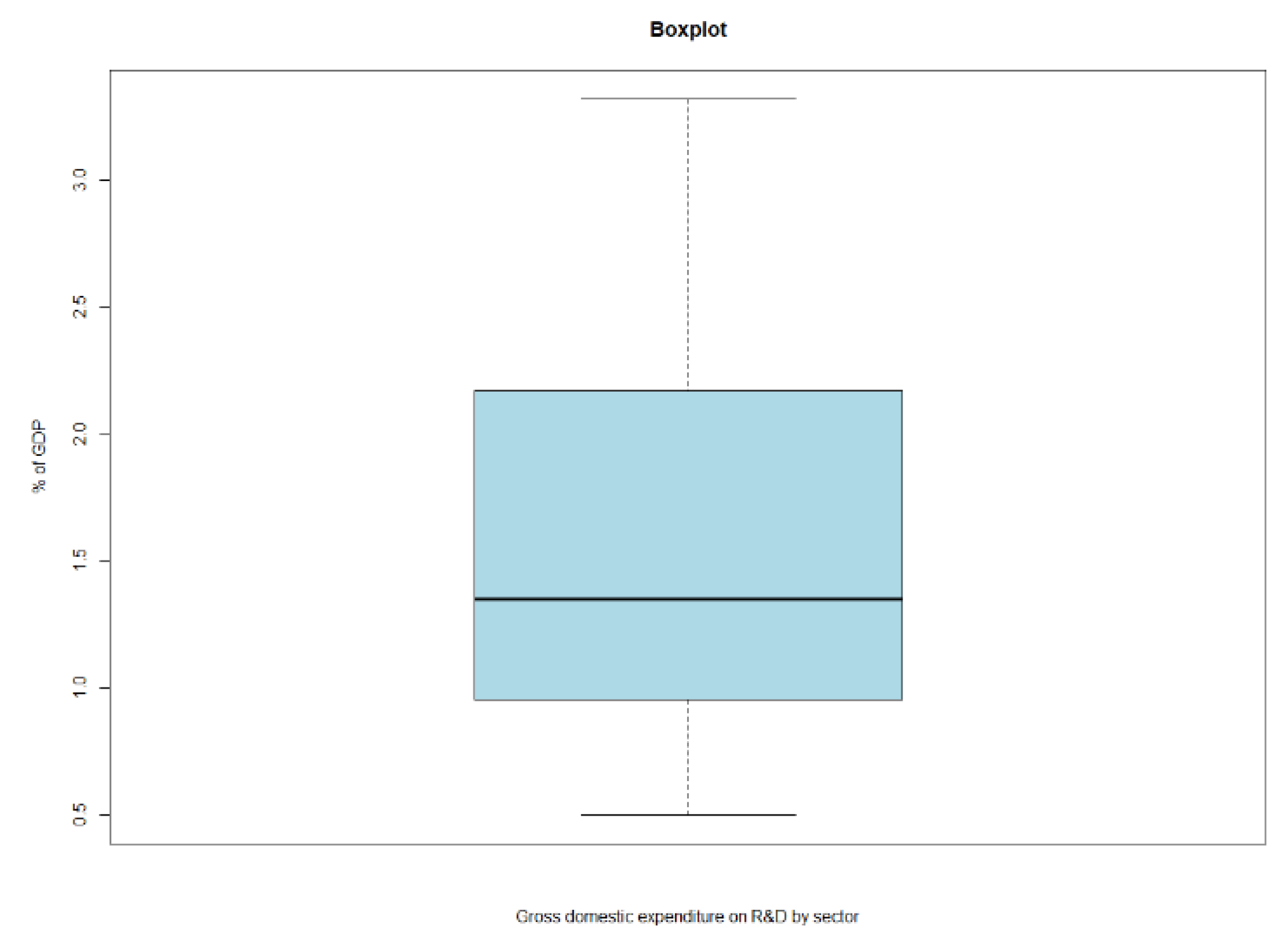 Sustainability 13 08312 g0a10 550