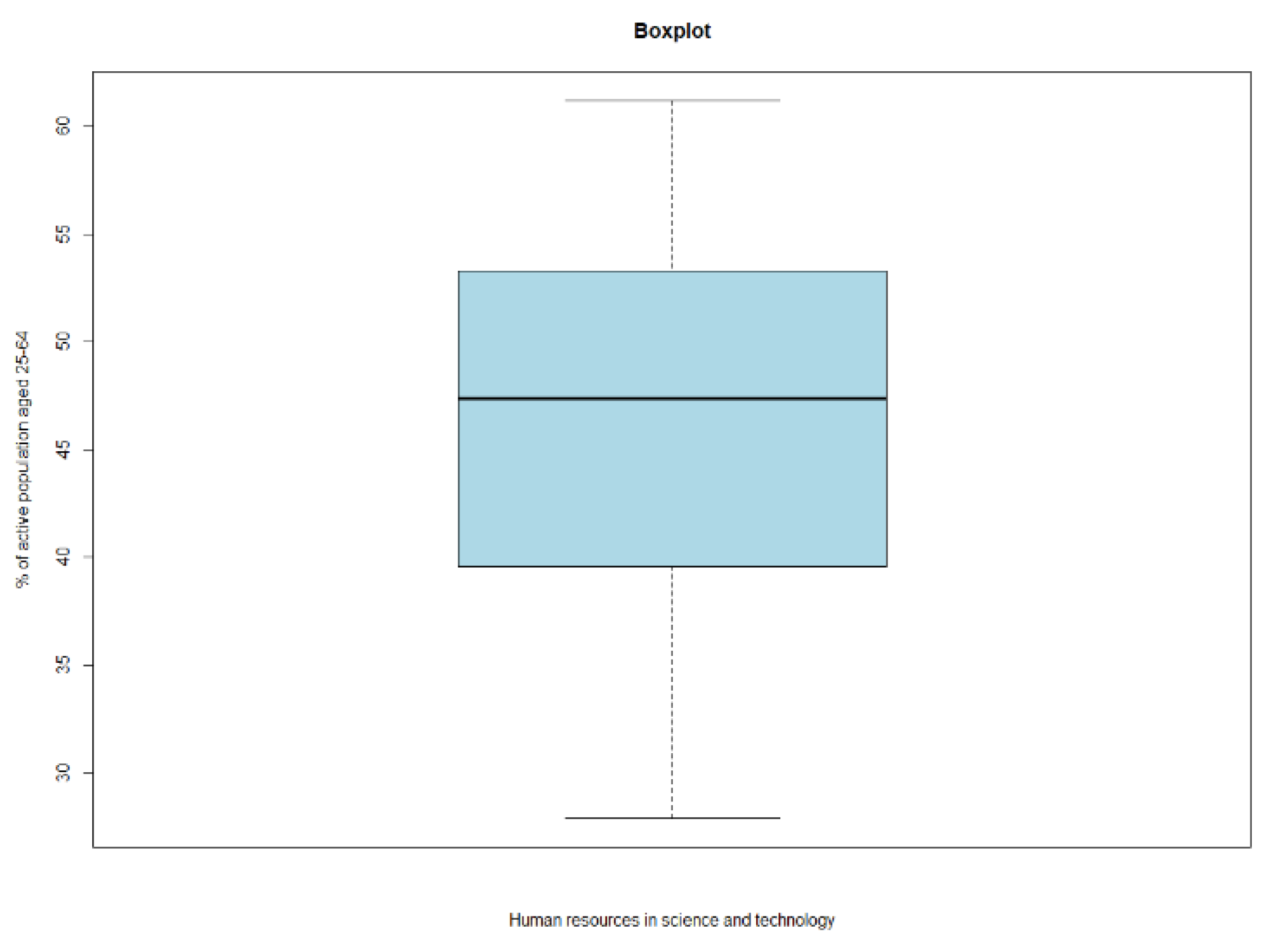 Sustainability 13 08312 g0a11 550
