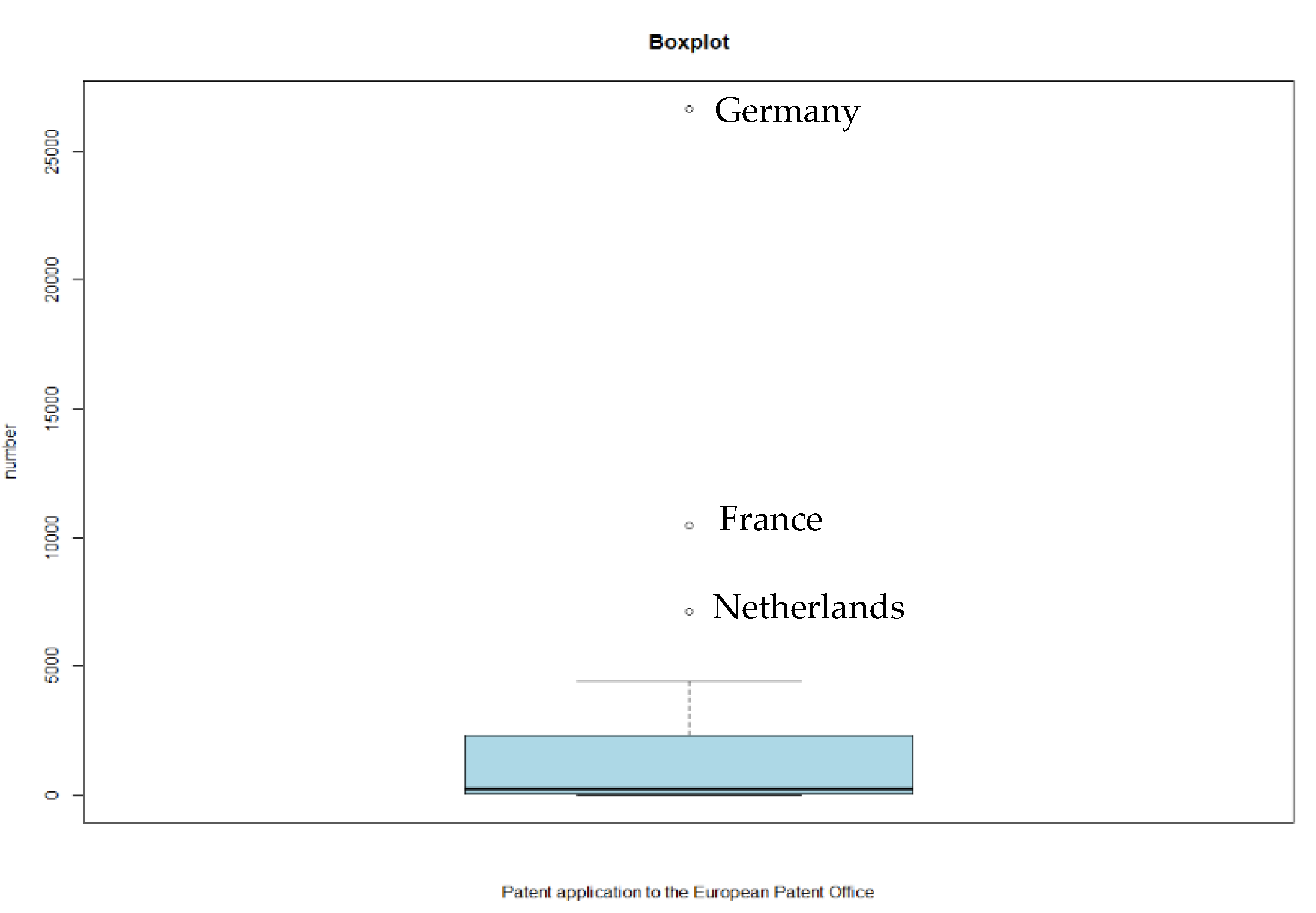 Sustainability 13 08312 g0a13 550