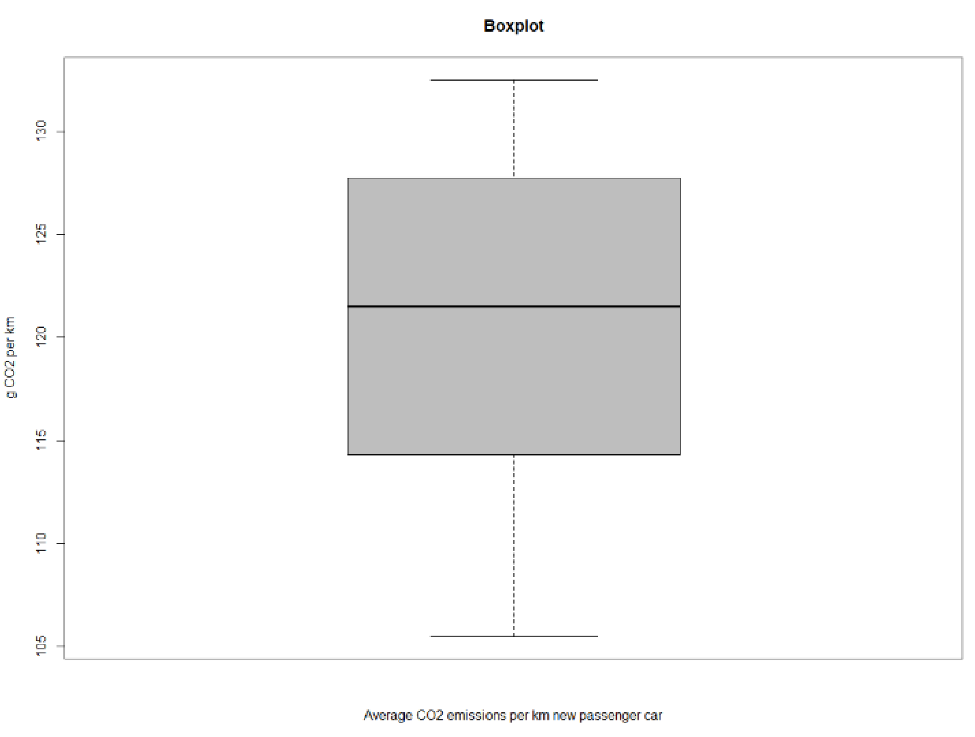 Sustainability 13 08312 g0a19 550