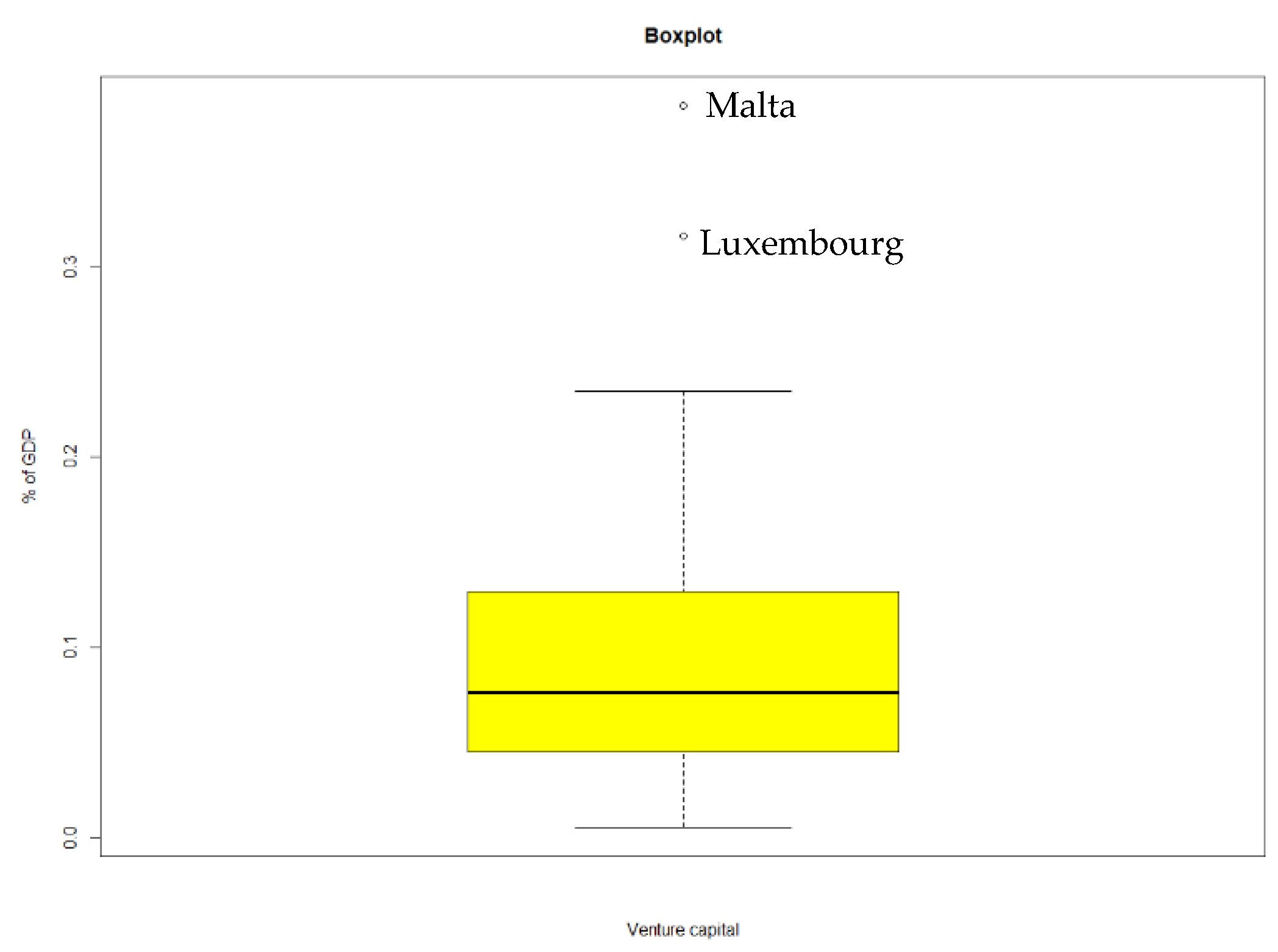 Sustainability 13 08312 g0a21 550