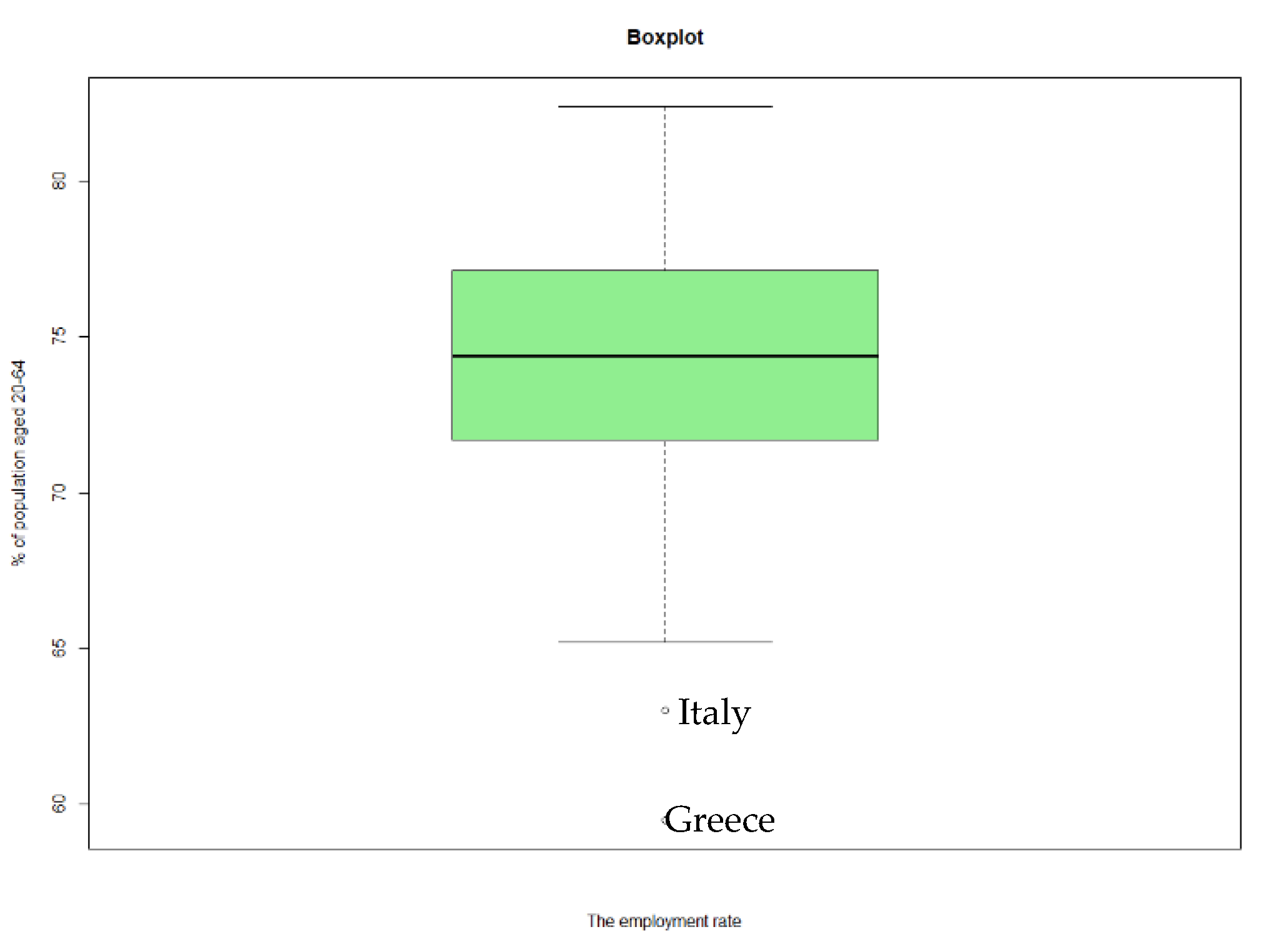 Sustainability 13 08312 g0a9 550