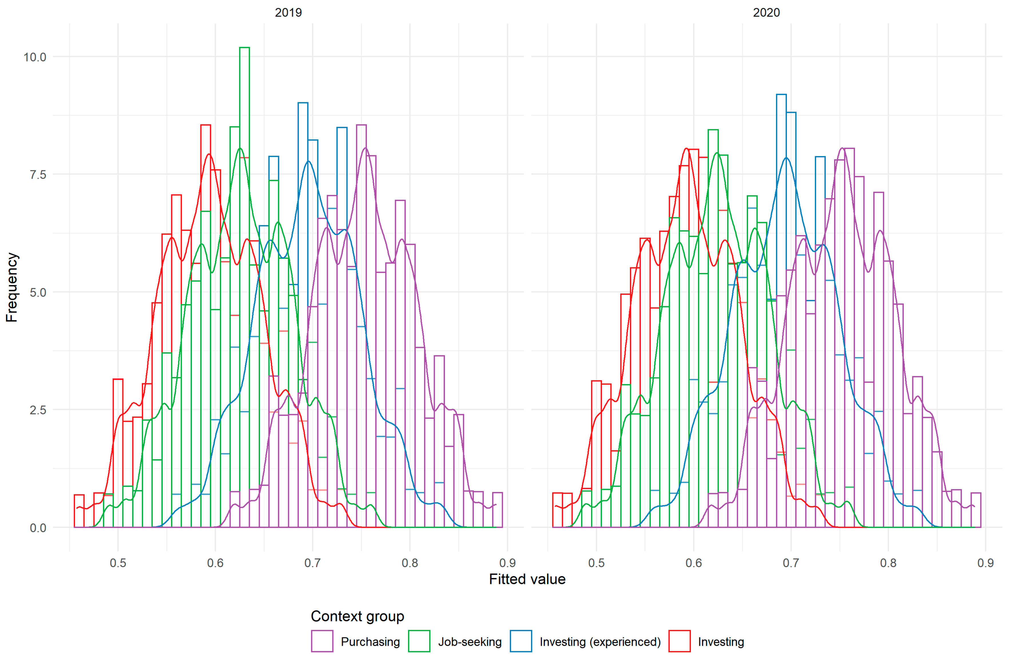 Sustainability 13 08313 g002 550