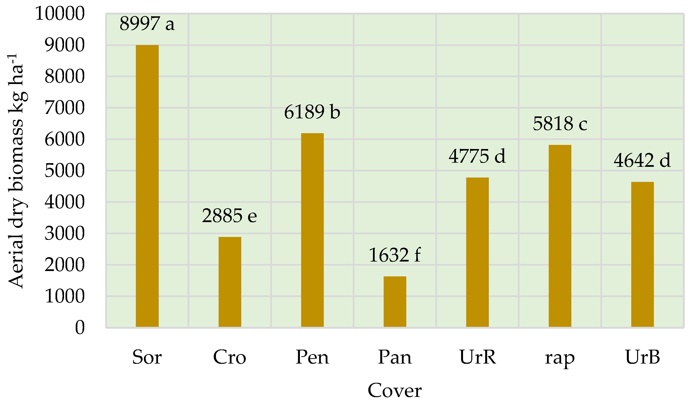 Sustainability 13 08318 g002 Sustainability 13 08318 g002