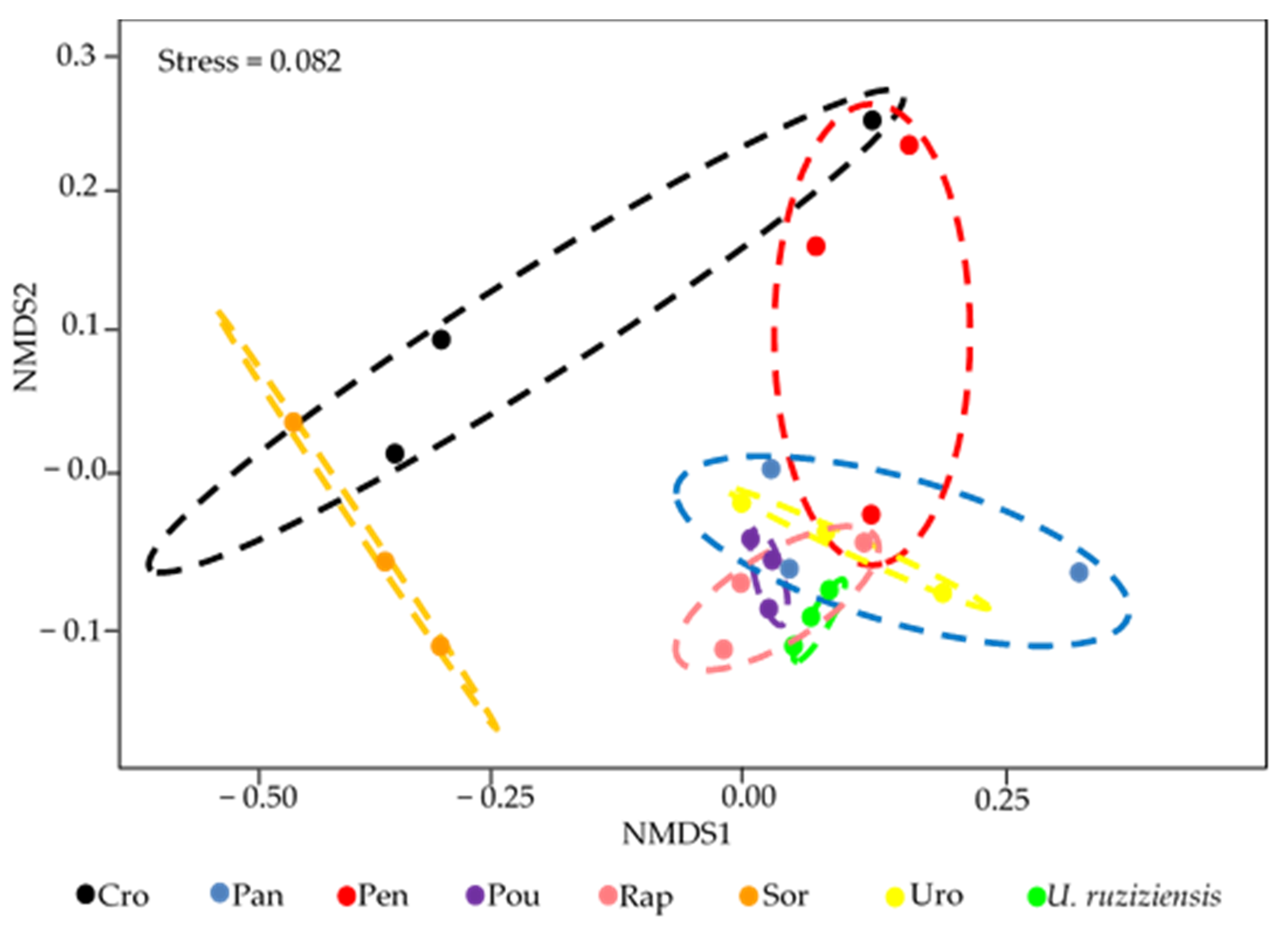 Sustainability 13 08318 g003 Sustainability 13 08318 g003