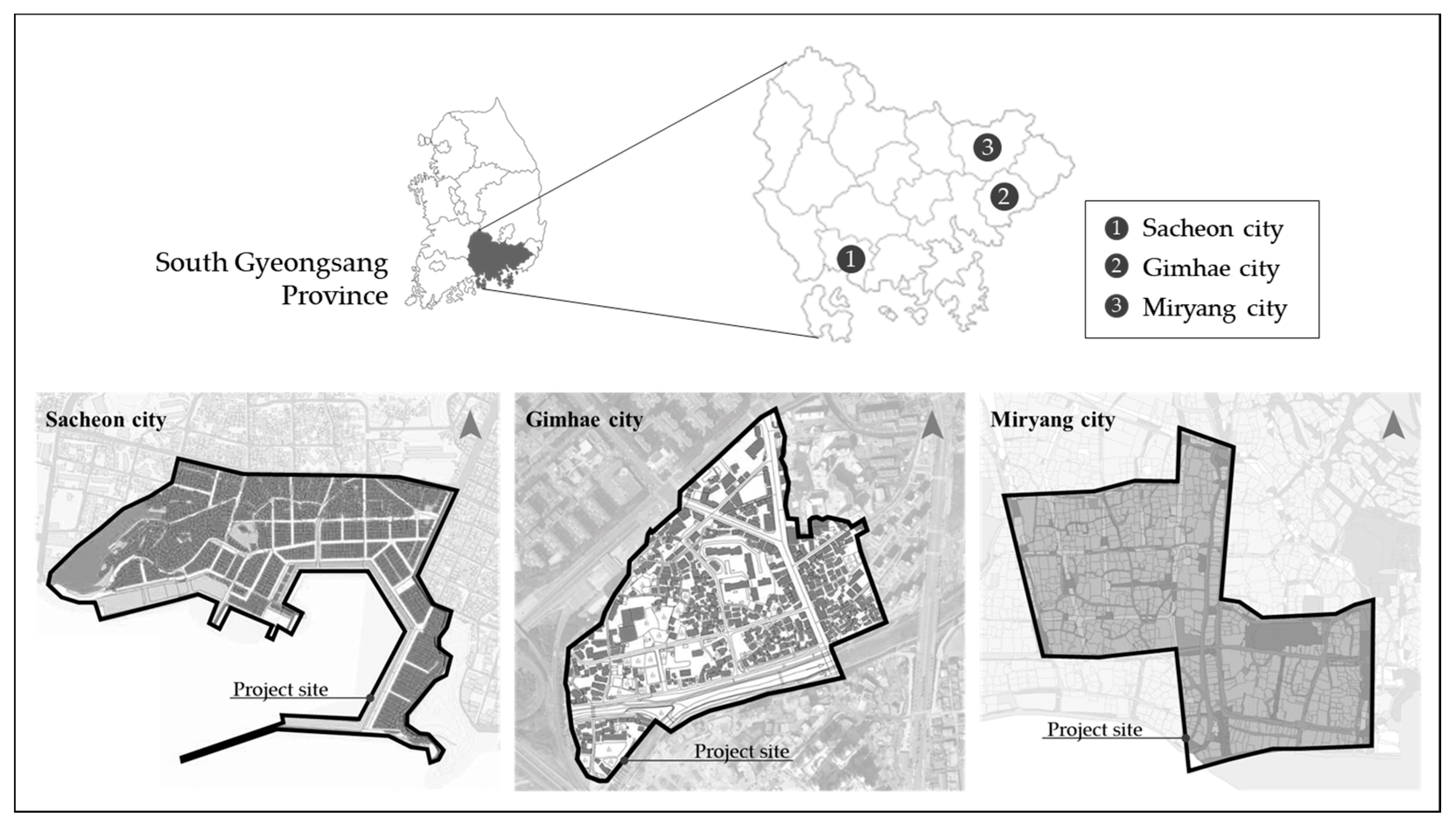 Sustainability 13 08320 g004