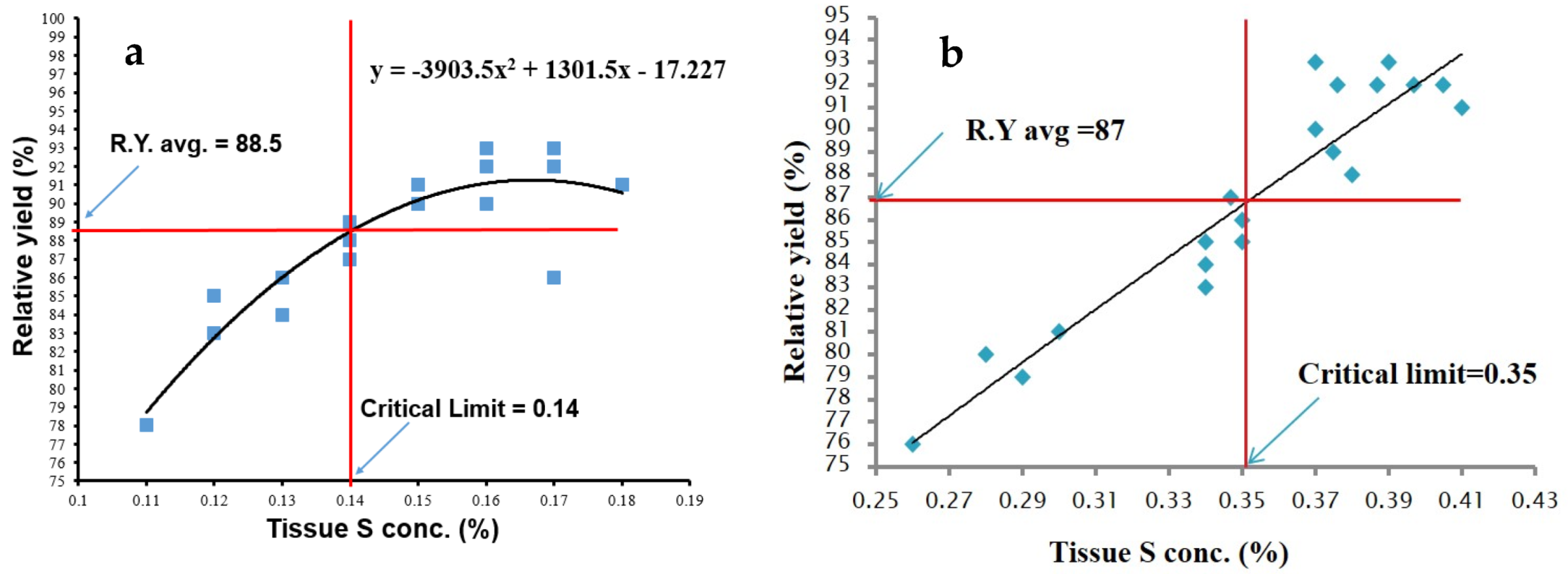Sustainability 13 08325 g002