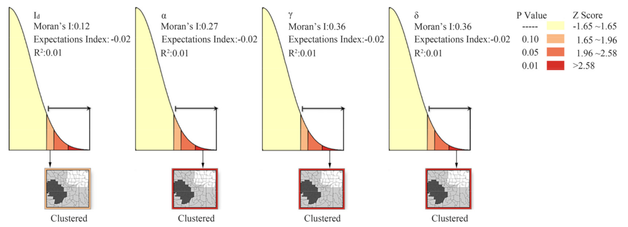 Sustainability 13 08329 g007