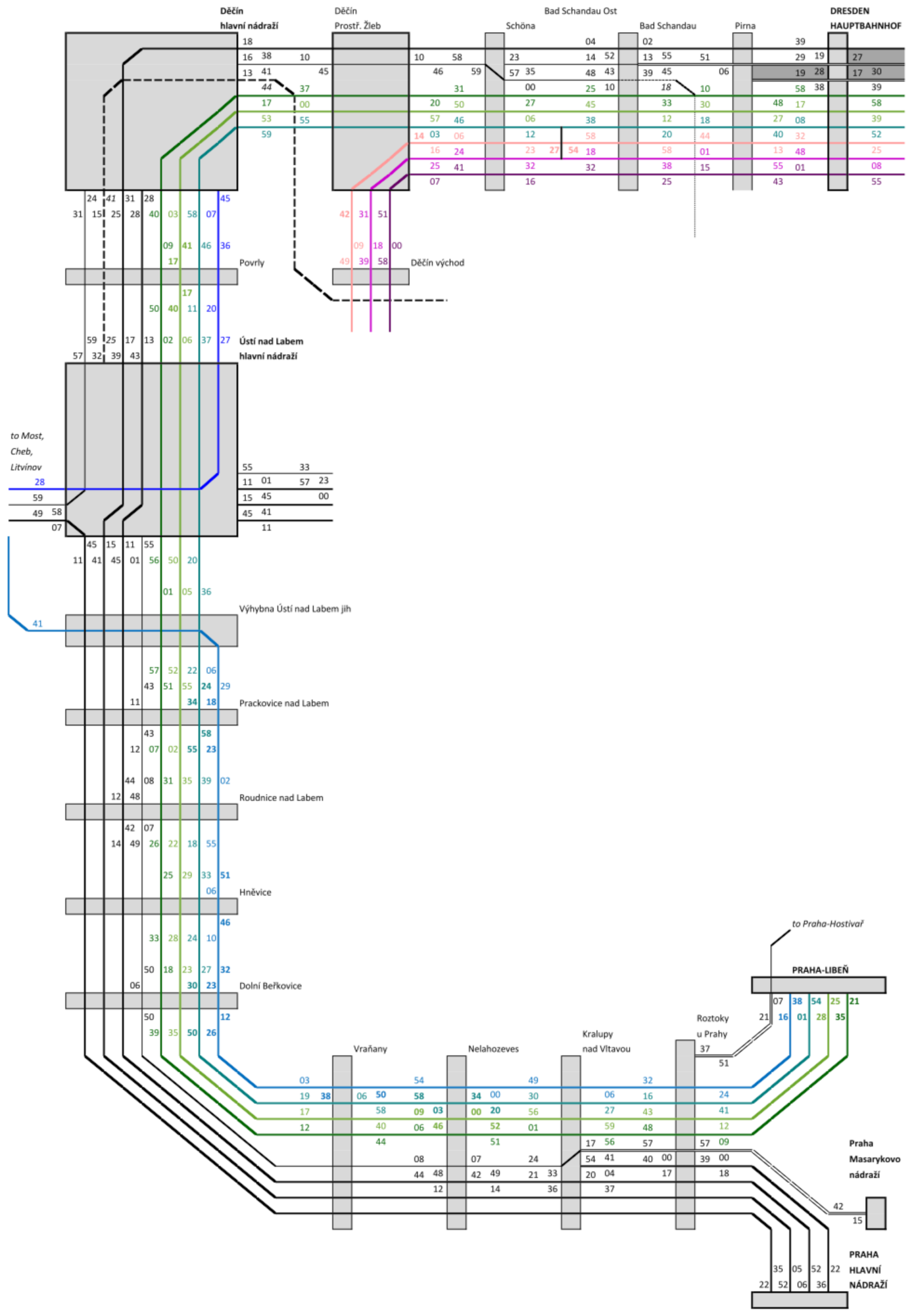 Sustainability 13 08330 g009