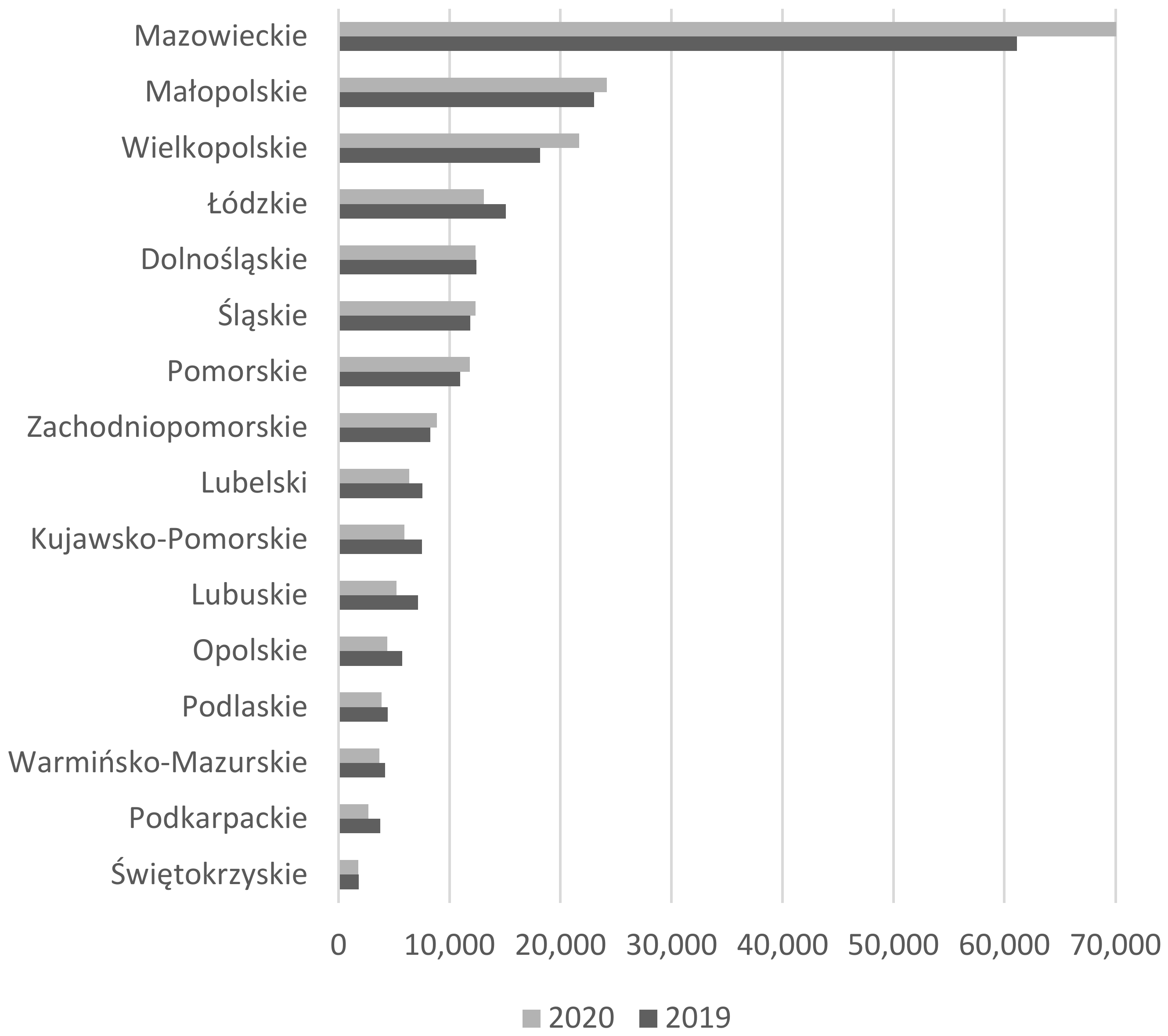 Sustainability 13 08337 g003 550