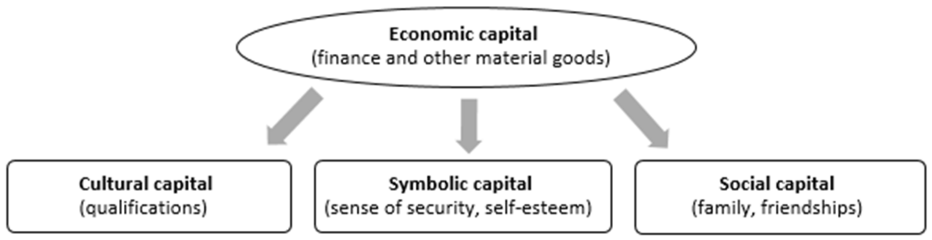 Sustainability 13 08337 g007 550