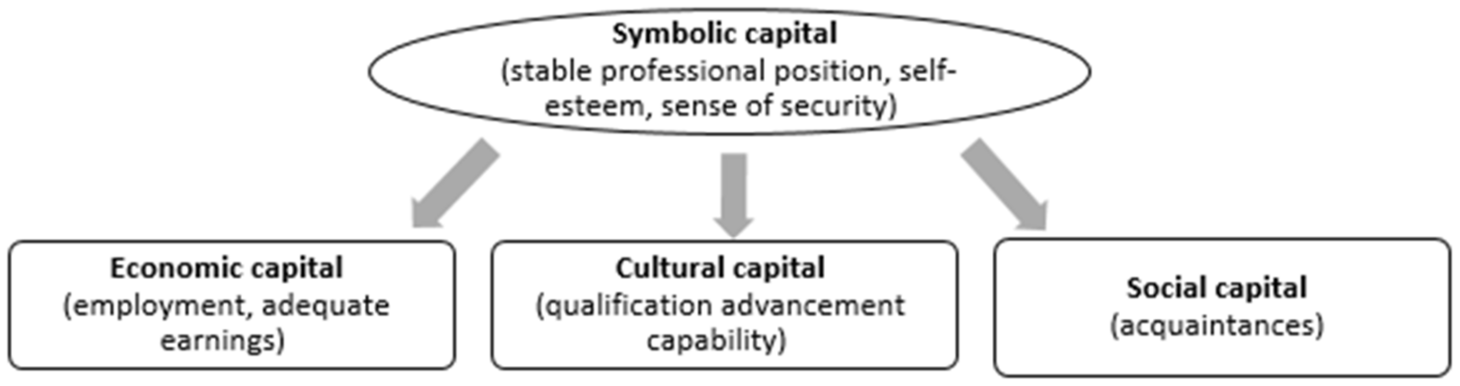 Sustainability 13 08337 g009 550