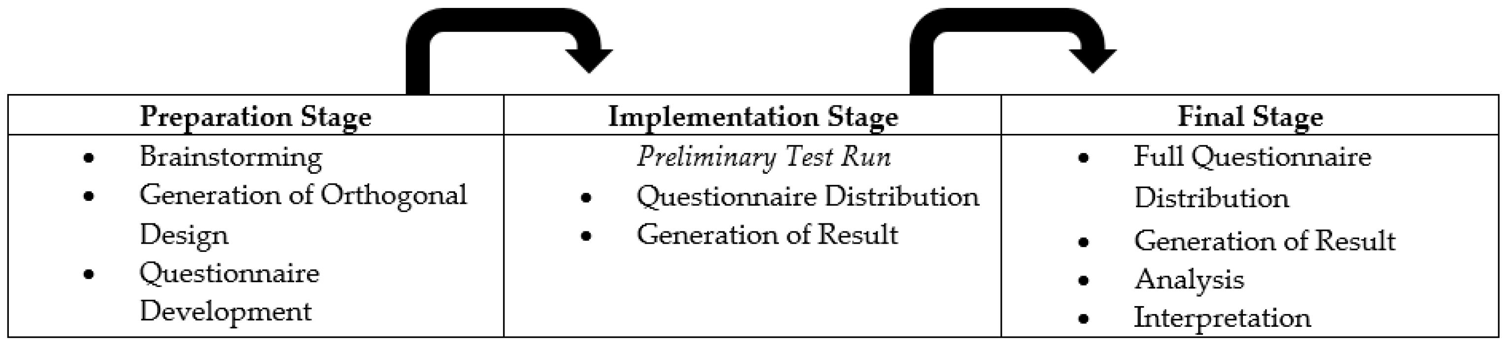 Sustainability 13 08339 g002 550
