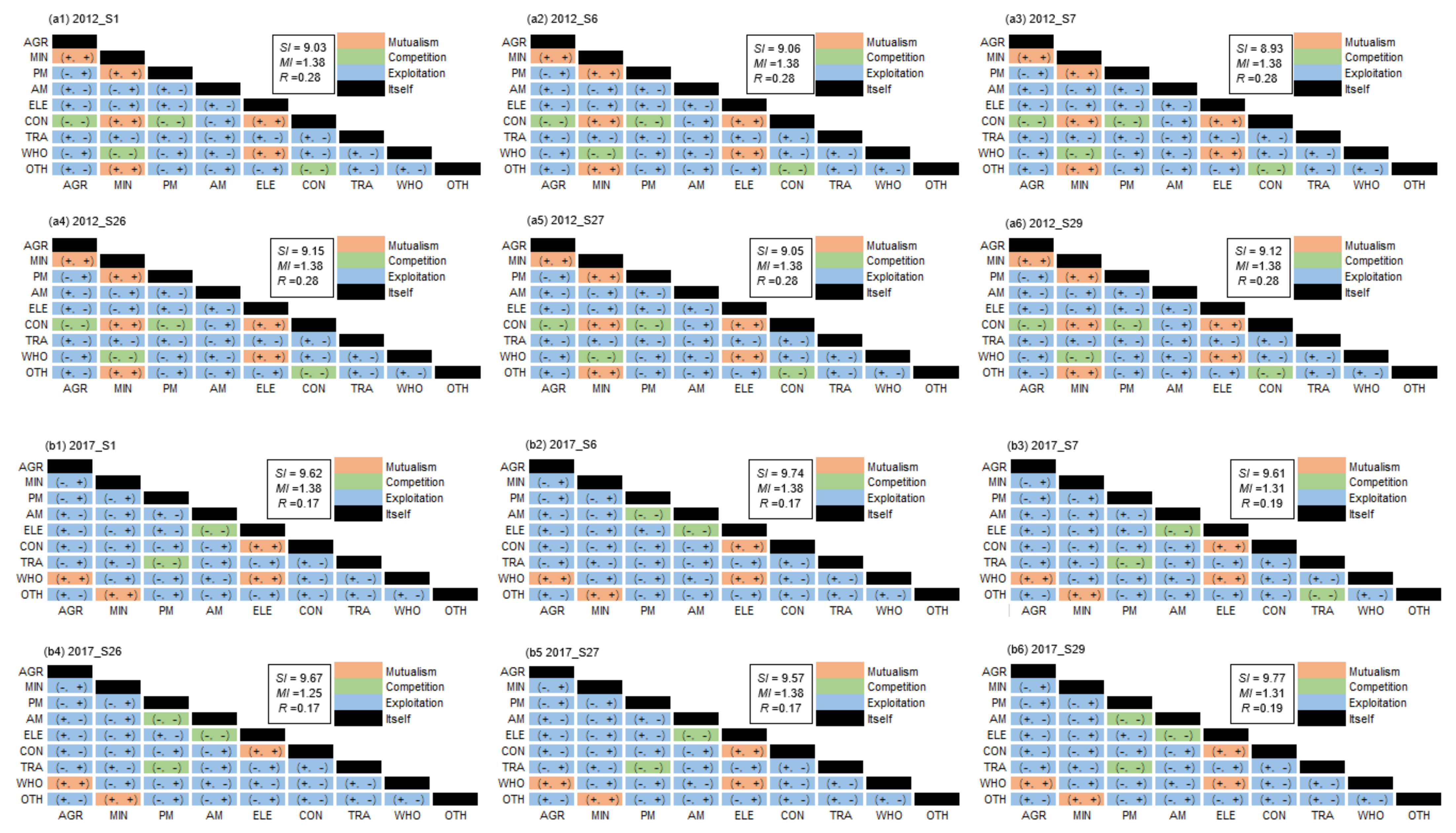 Sustainability 13 08341 g009