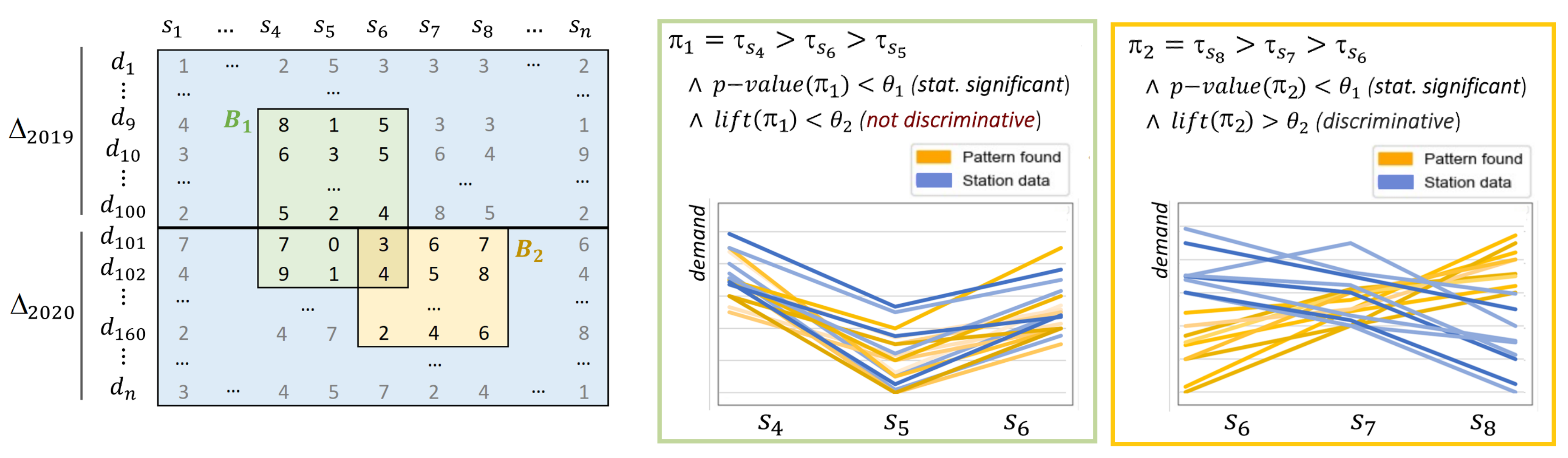 Sustainability 13 08342 g001 550