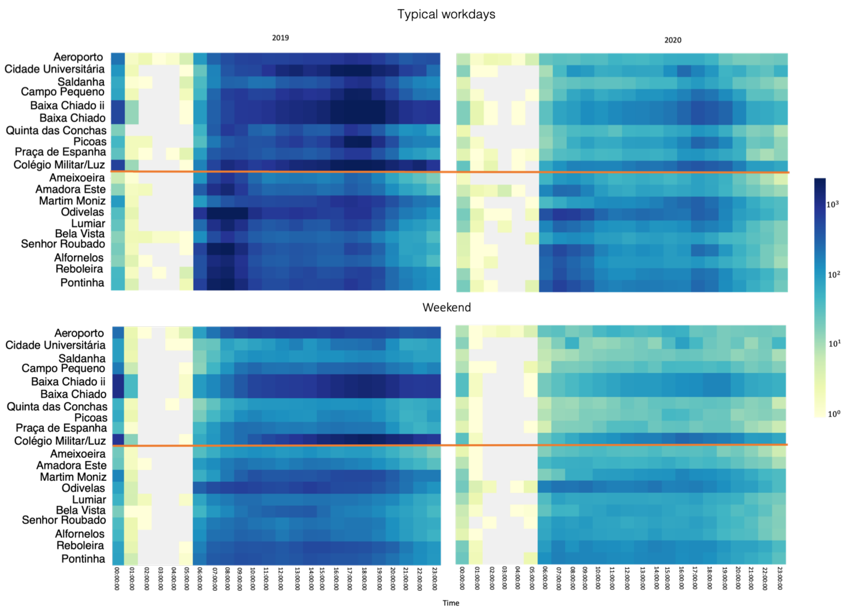Sustainability 13 08342 g006 550