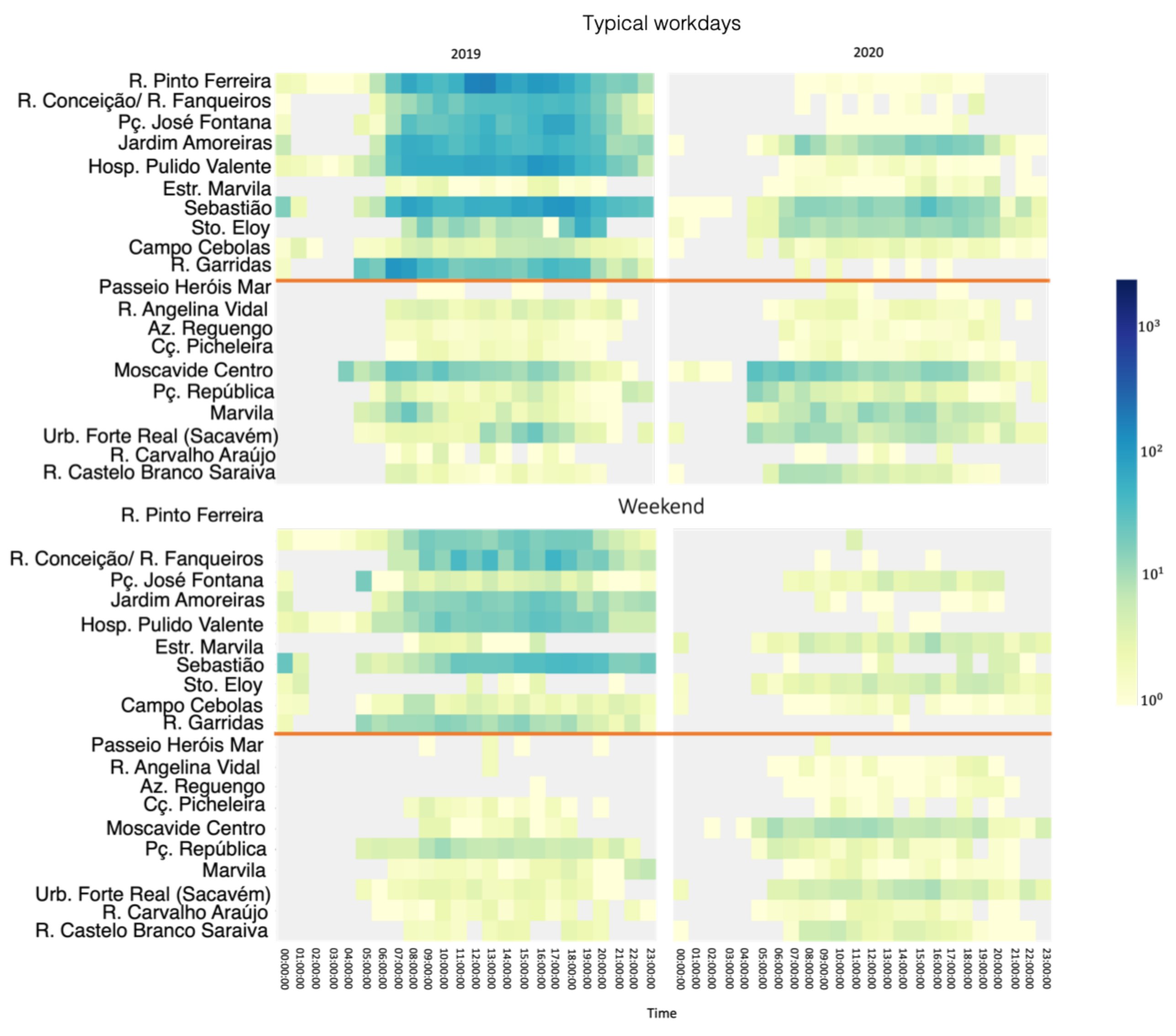 Sustainability 13 08342 g007 550
