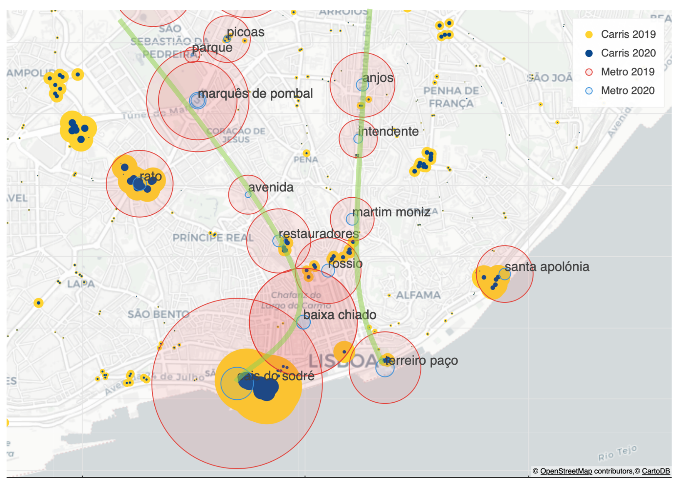 Sustainability Free Full Text Understanding The Impacts Of The Covid 19 Pandemic On Public Transportation Travel Patterns In The City Of Lisbon Html Sustainability Free Full Text Understanding The Impacts Of The Covid 19 Pandemic On Public Transportation Travel Patterns In The City Of Lisbon Html